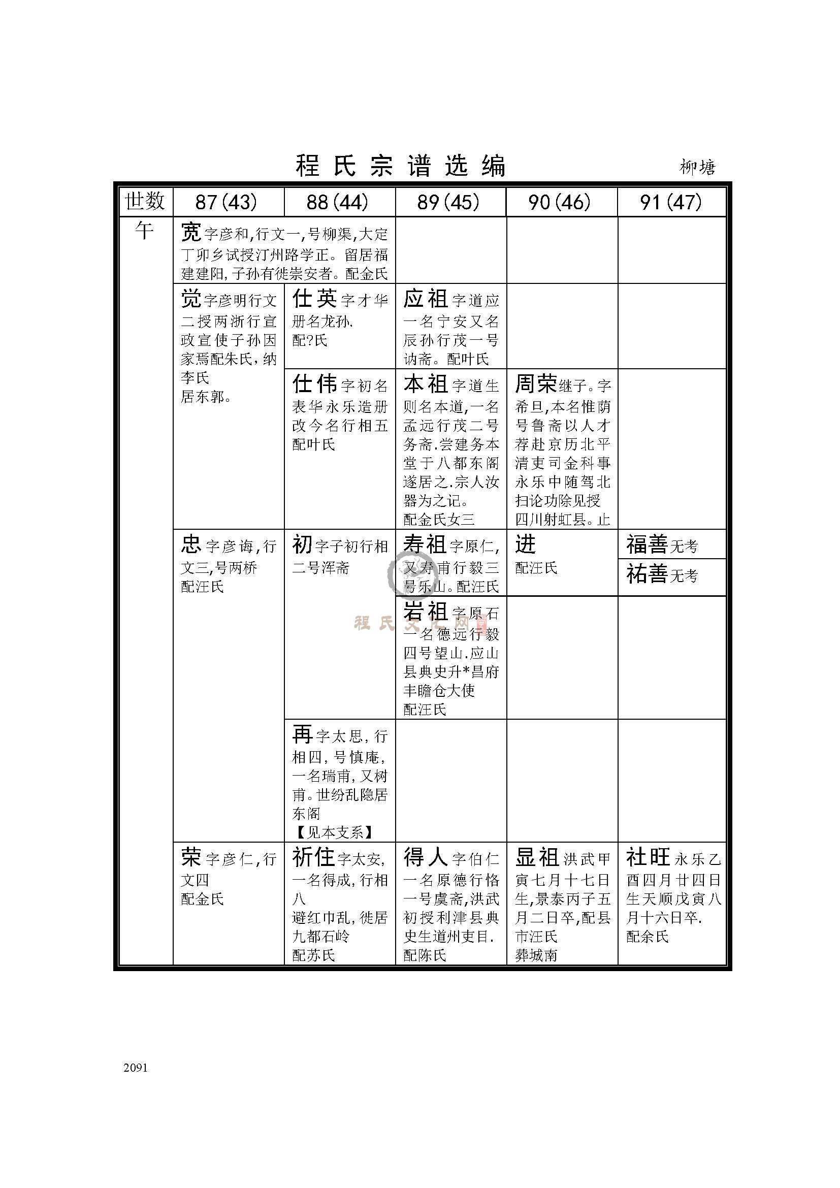 柳塘支系 (2).jpg
