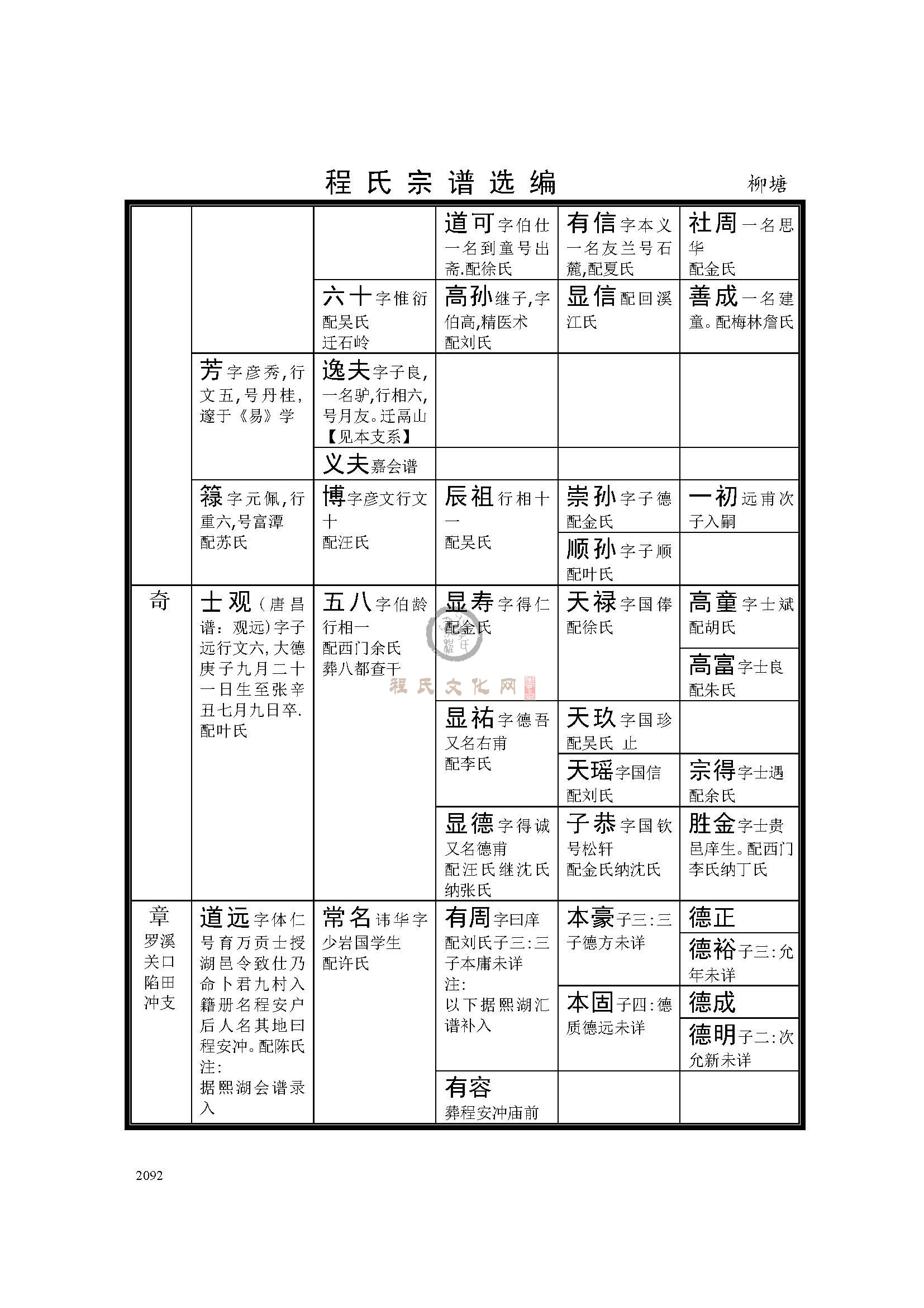 柳塘支系 (3).jpg