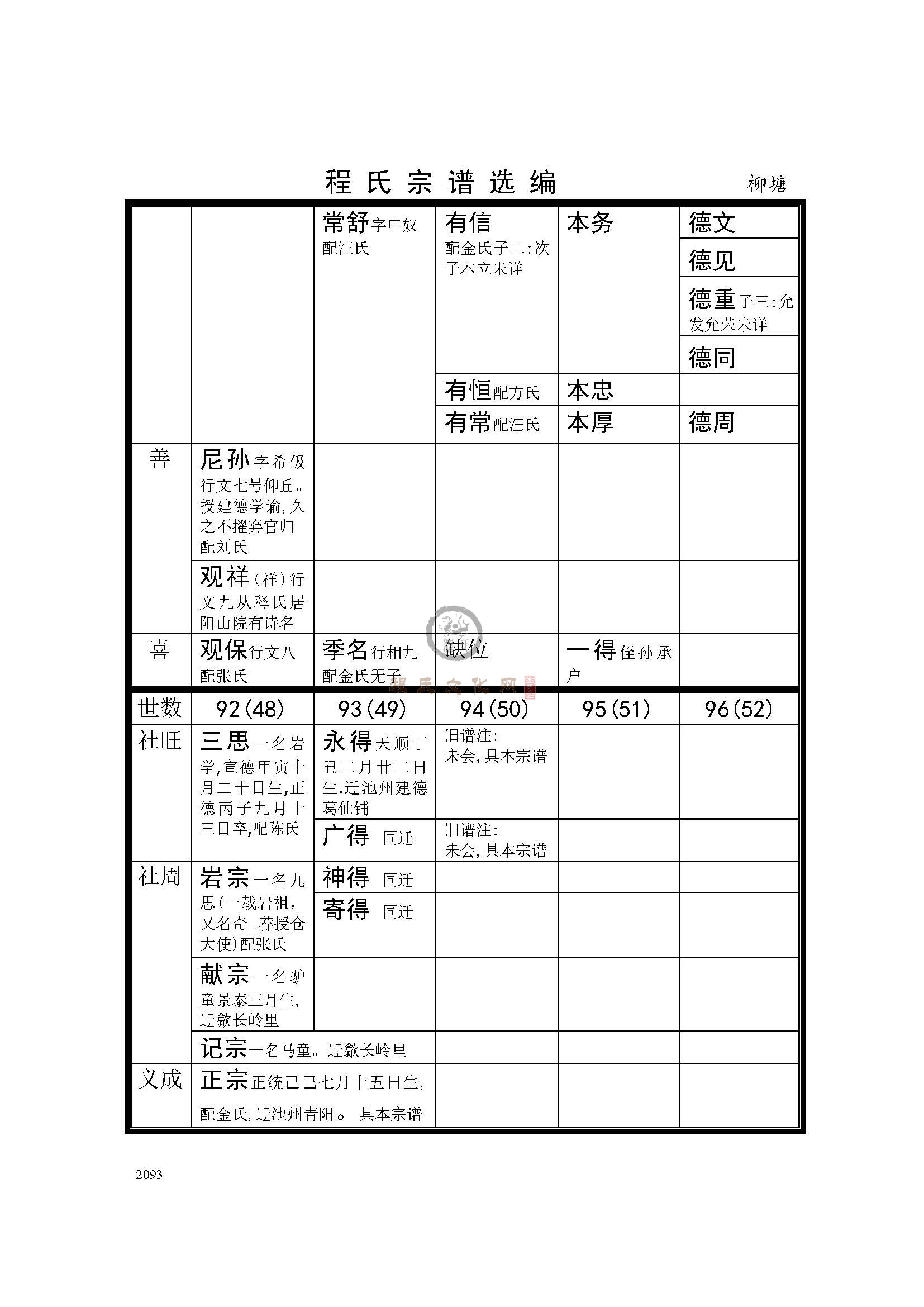 柳塘支系 (4).jpg