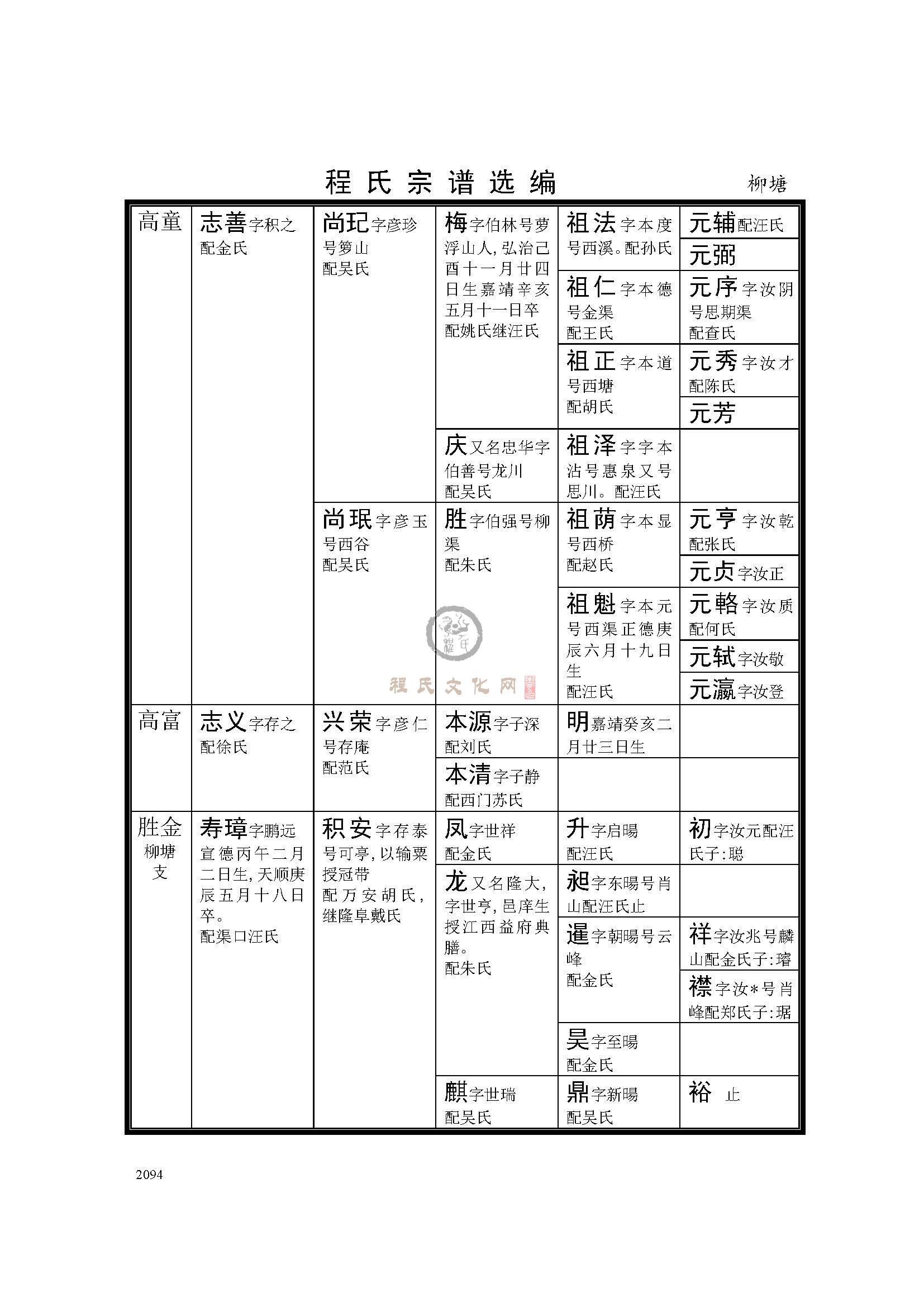 柳塘支系 (5).jpg