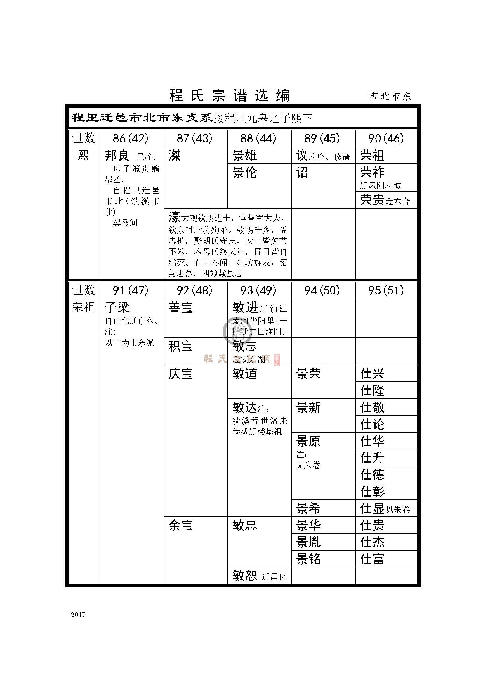 市北市东支系 (1).jpg
