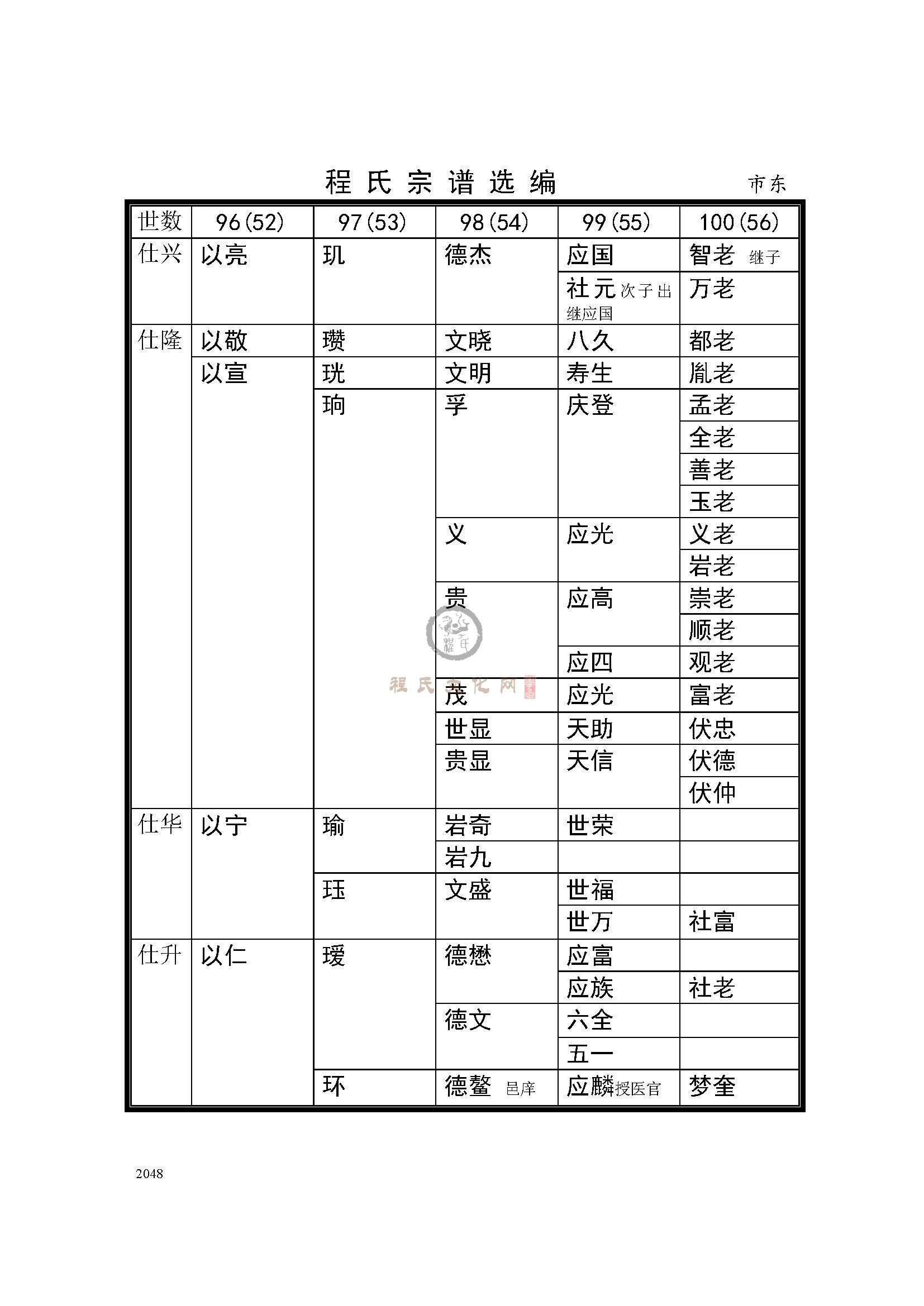 市北市东支系 (2).jpg