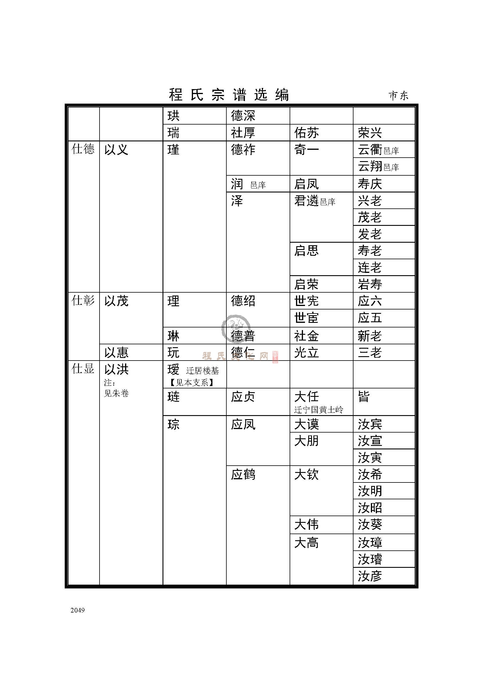 市北市东支系 (3).jpg