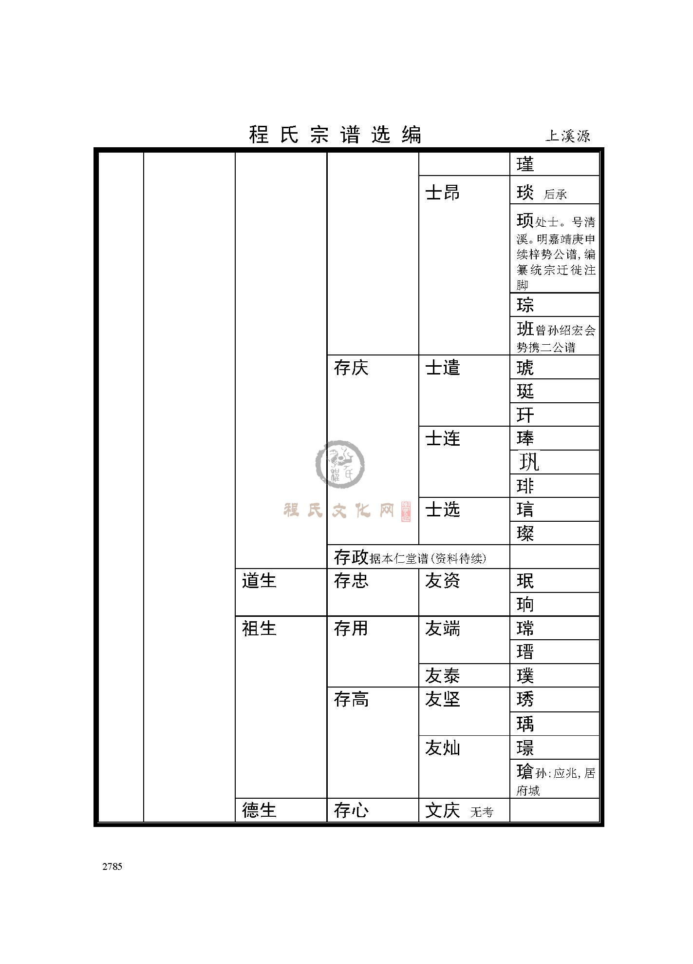 上溪源支系 (3).jpg