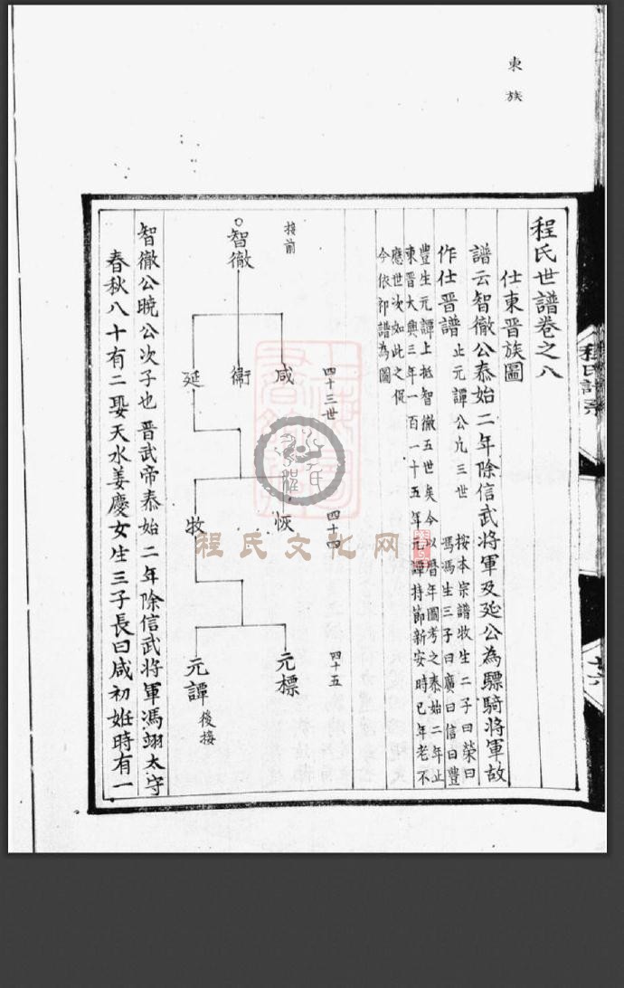 新安程氏诸谱会通-131.jpg