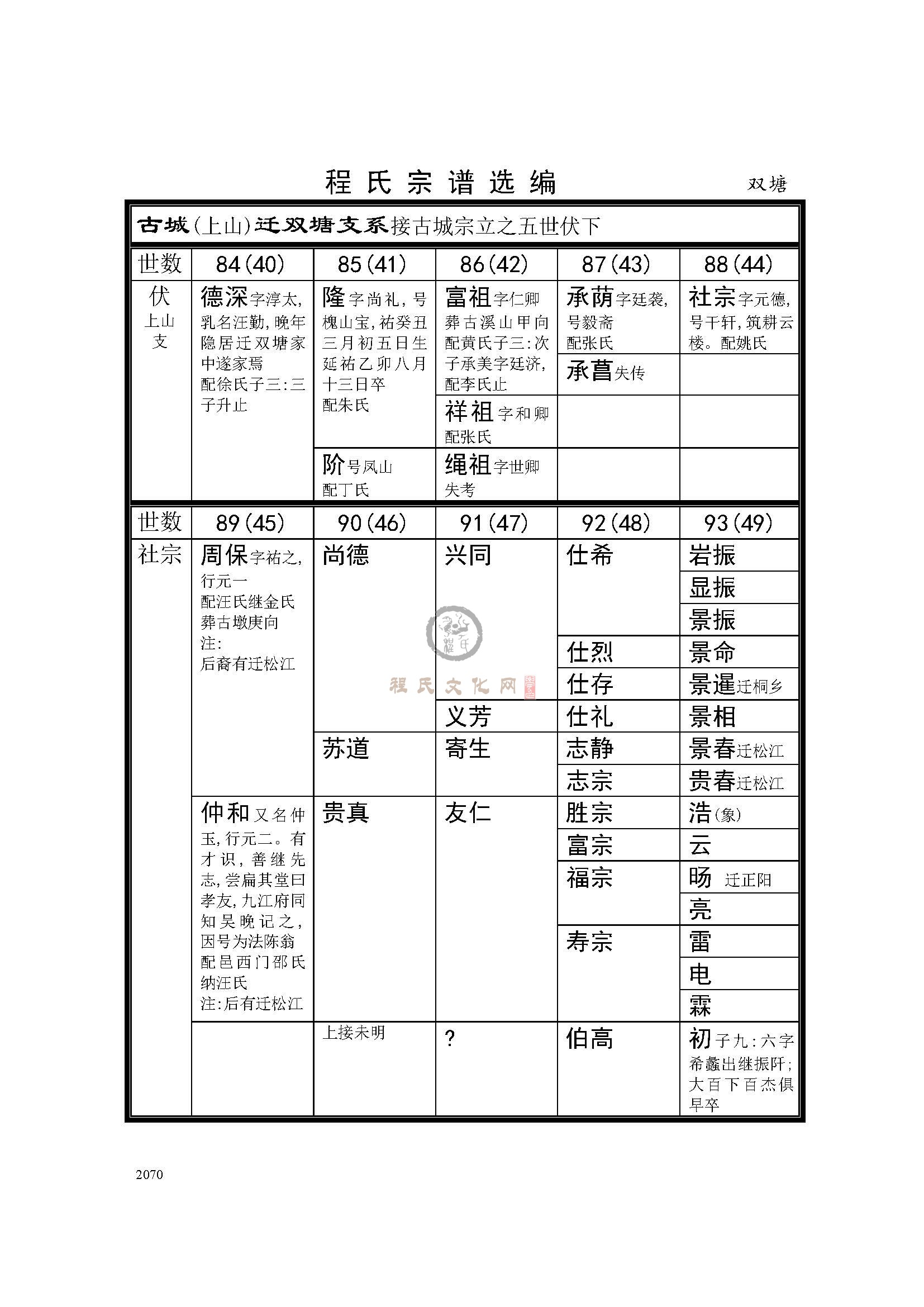 双塘支系 (1).jpg