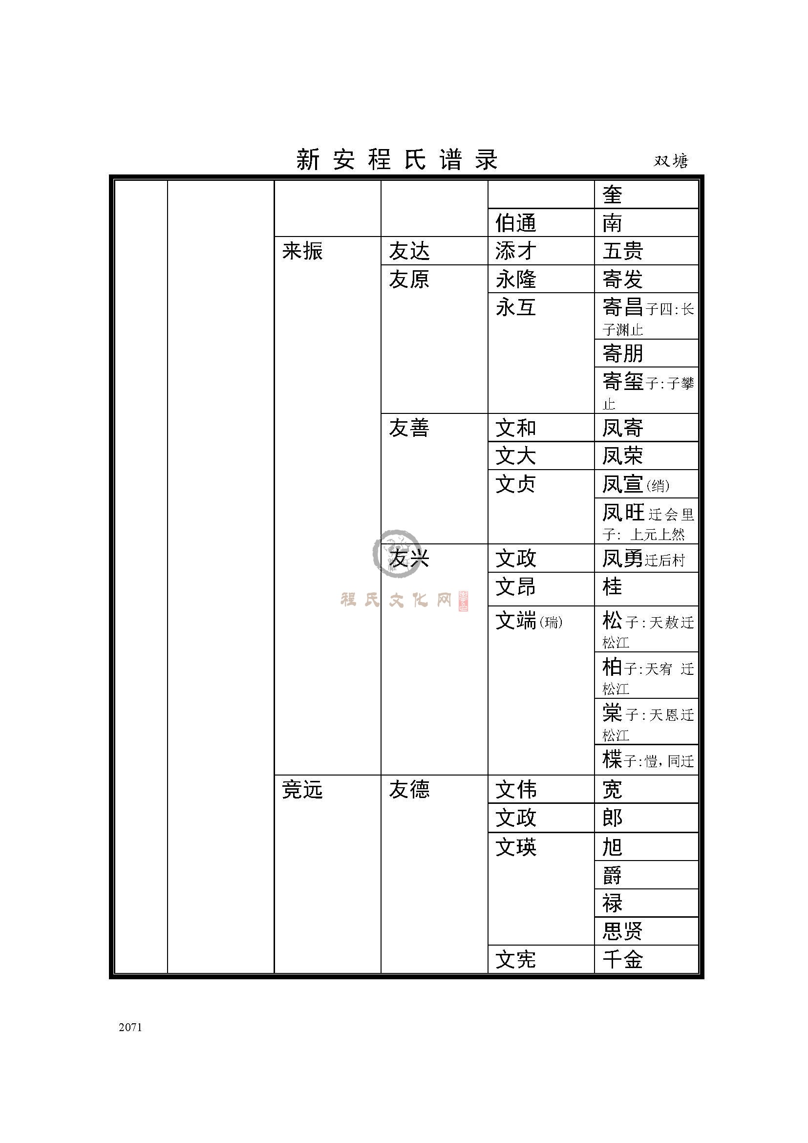 双塘支系 (2).jpg