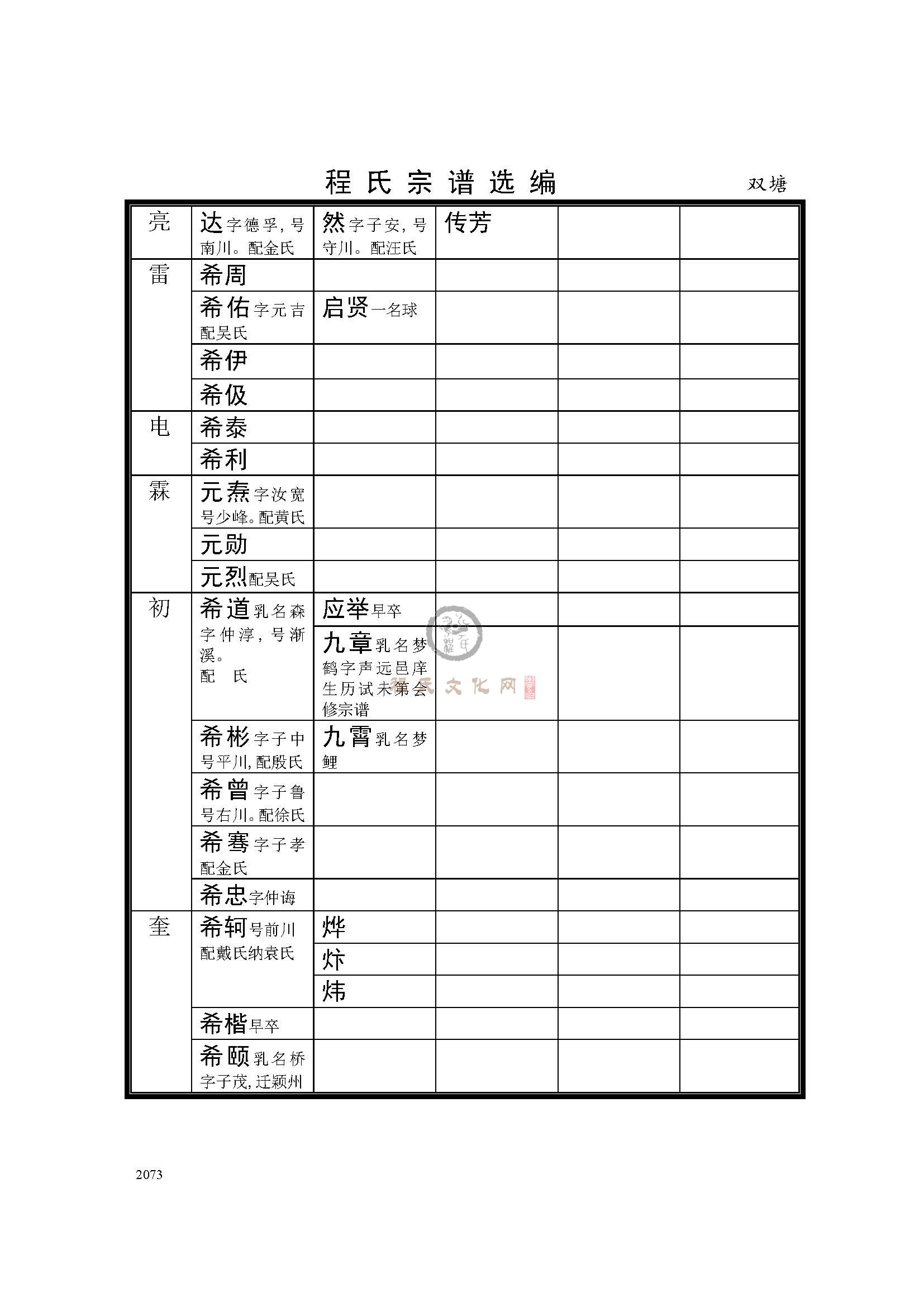 双塘支系 (4).jpg