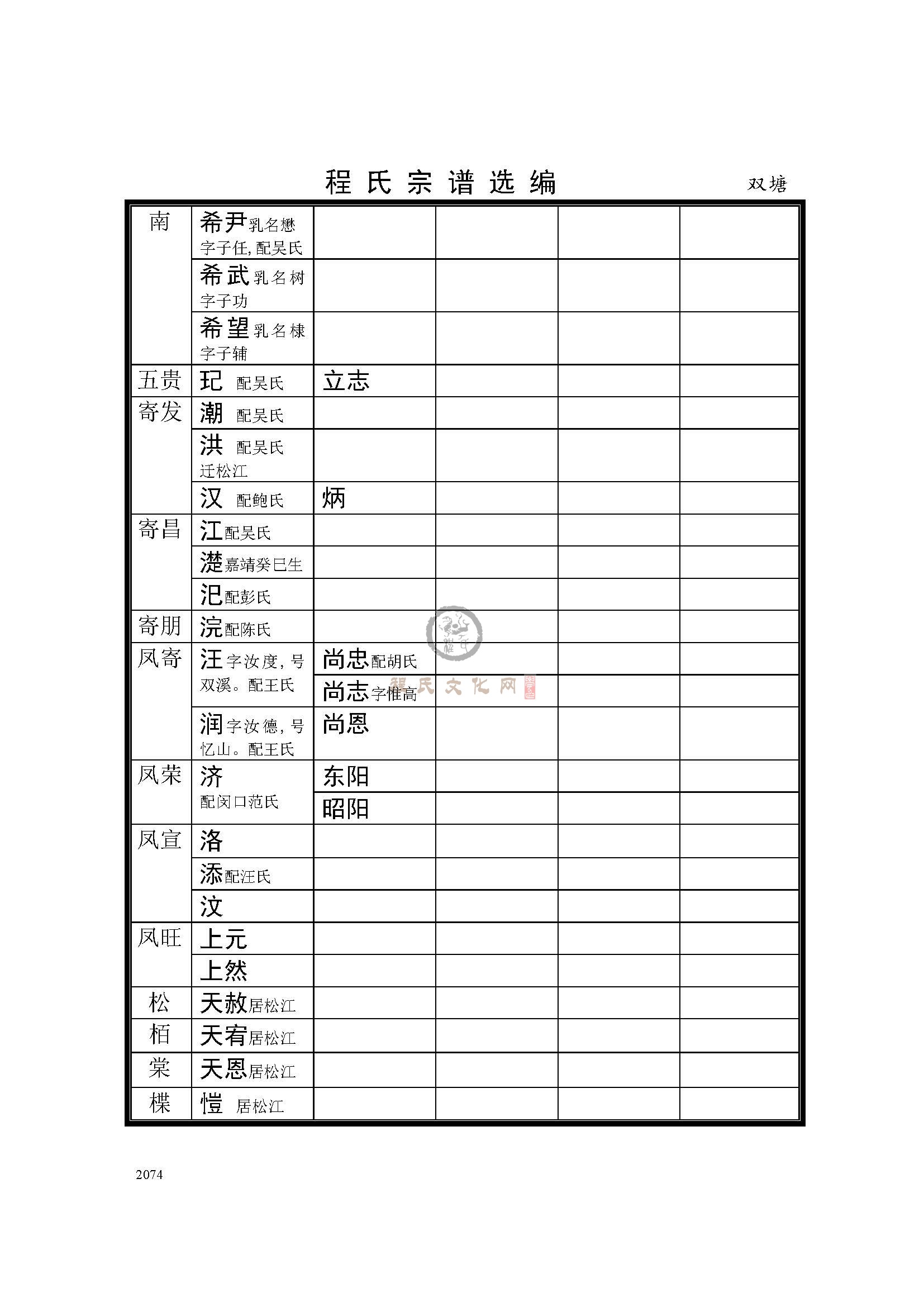 双塘支系 (5).jpg