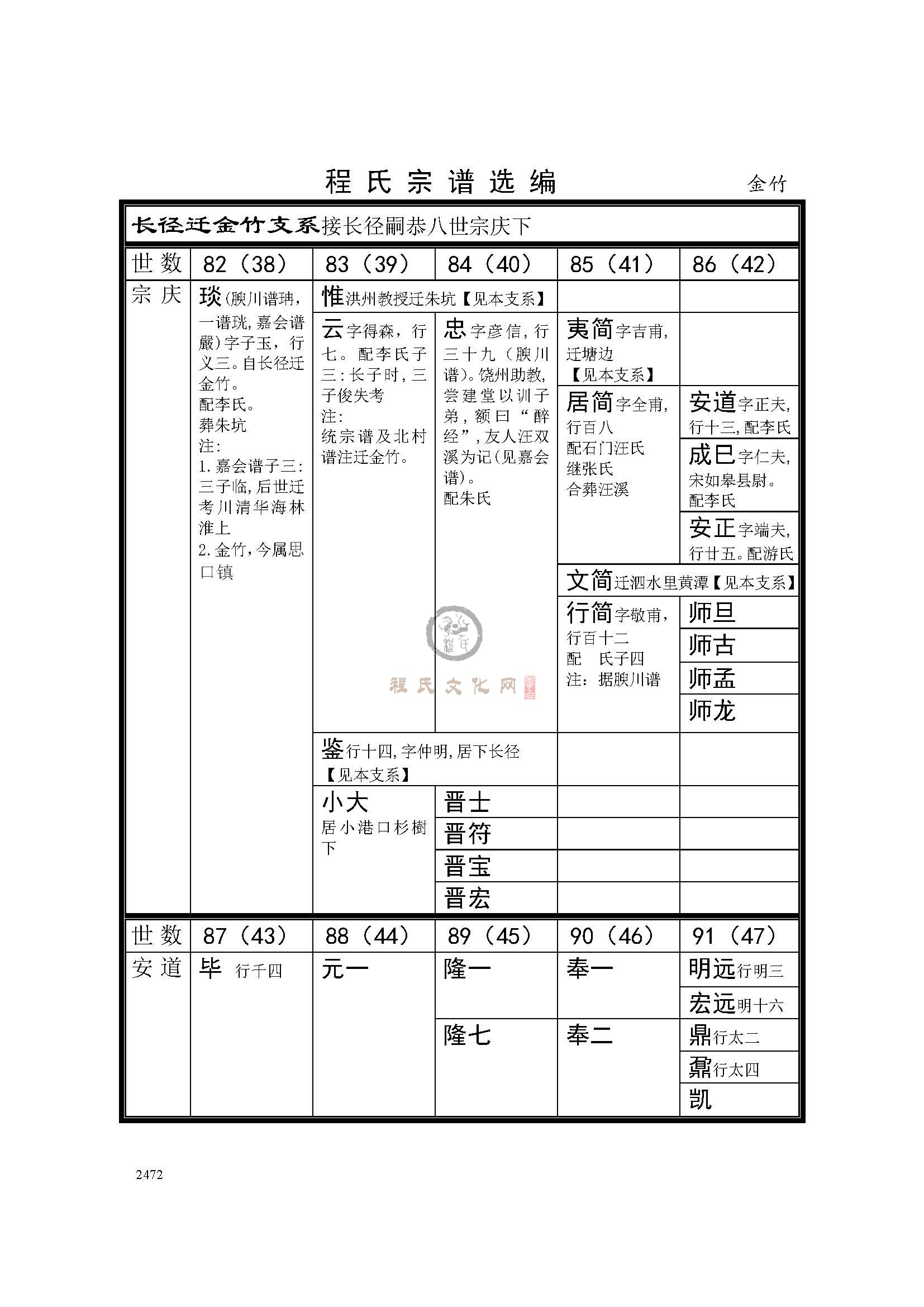 金竹支系 (1).jpg