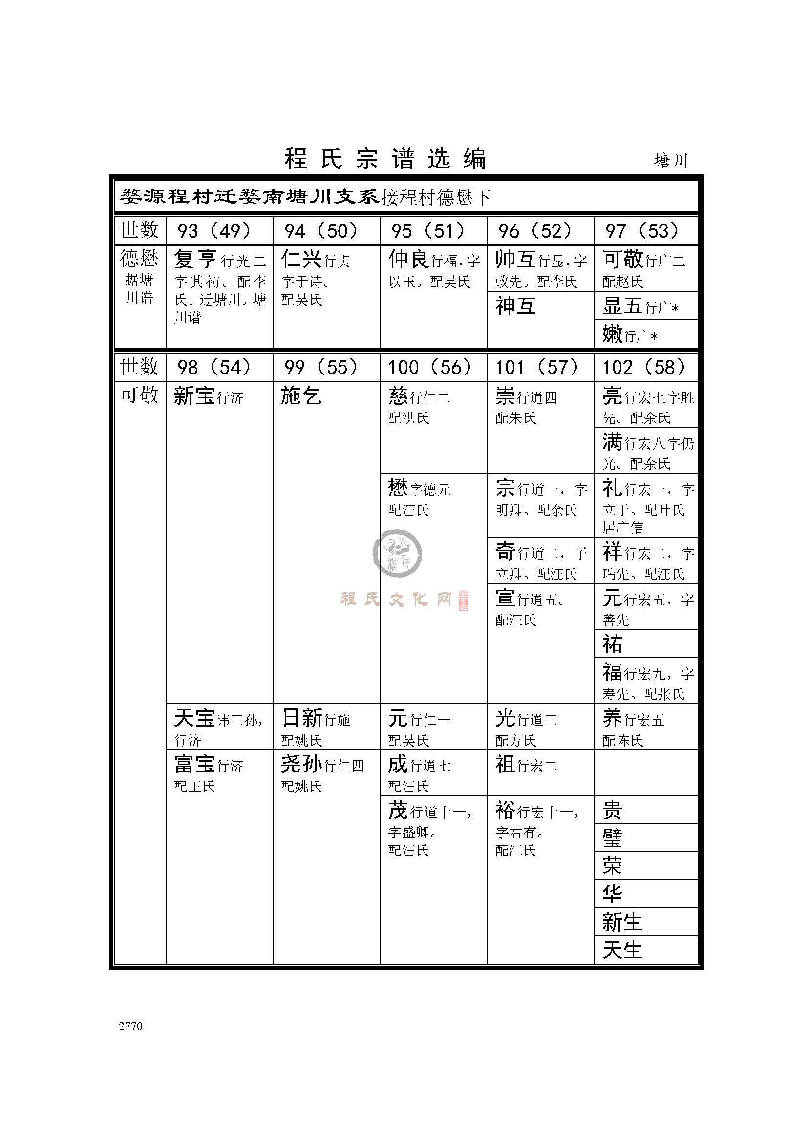 塘川支系 (1).jpg