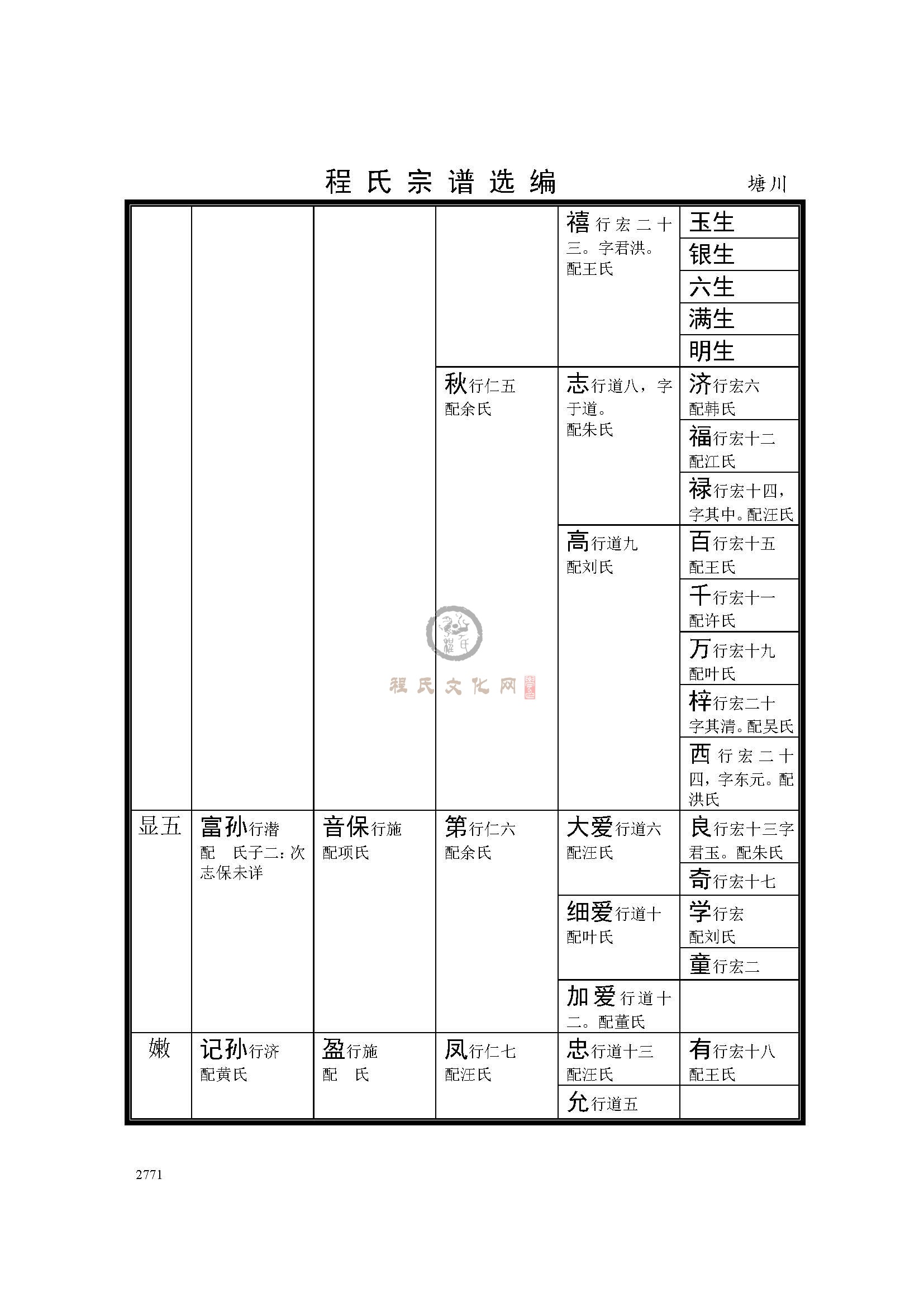塘川支系 (2).jpg