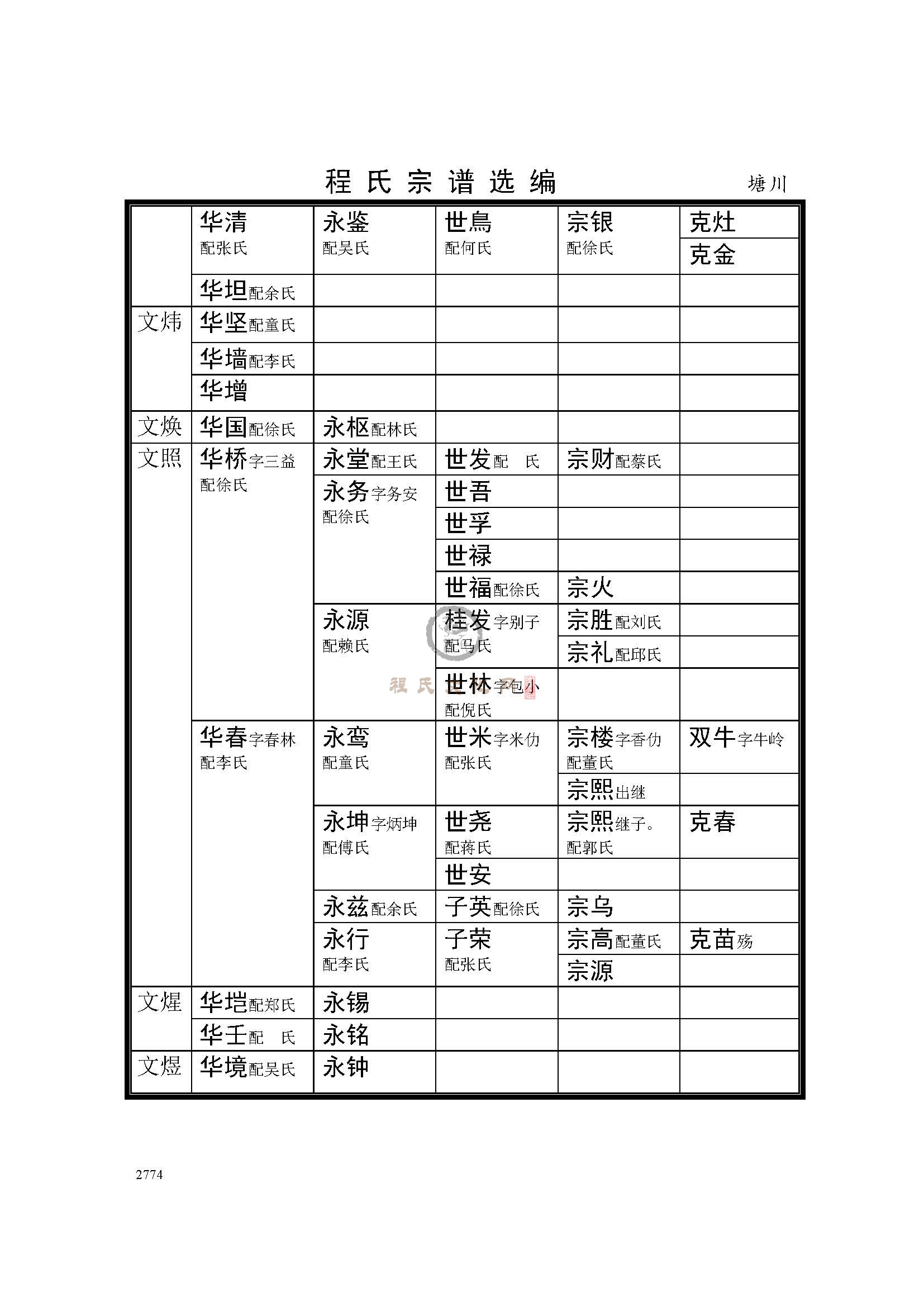 塘川支系 (5).jpg