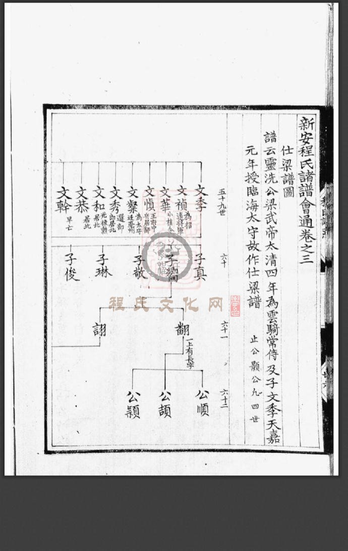 新安程氏诸谱会通-151.jpg