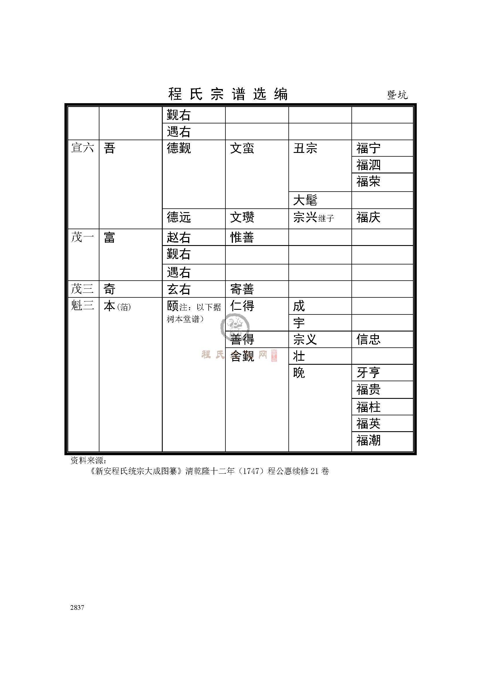 暨坑支系 (2).jpg