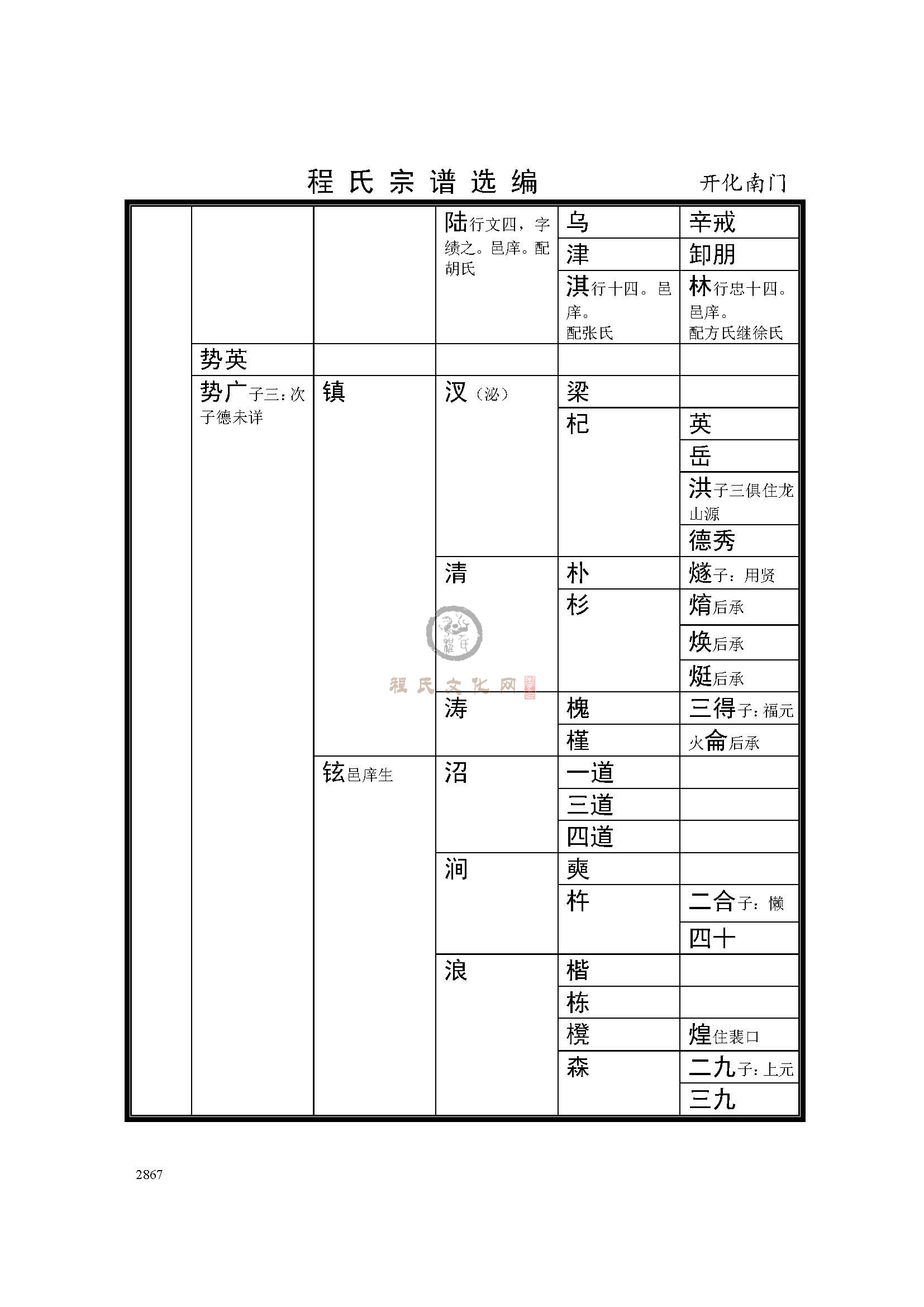 开化南门支系 (2).jpg