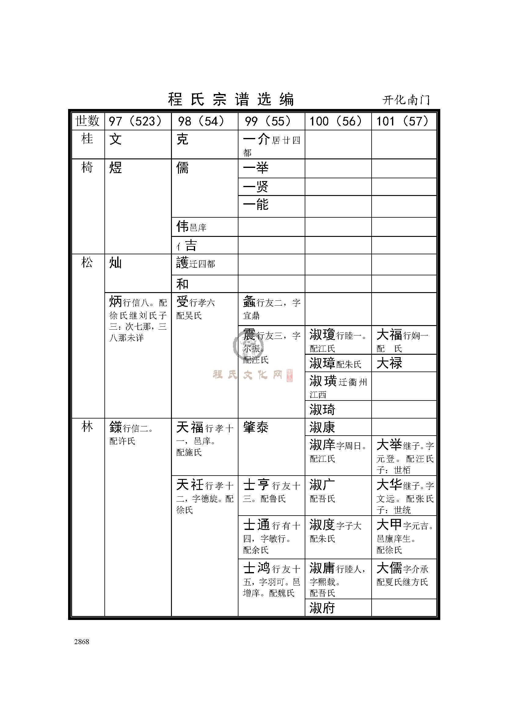 开化南门支系 (3).jpg