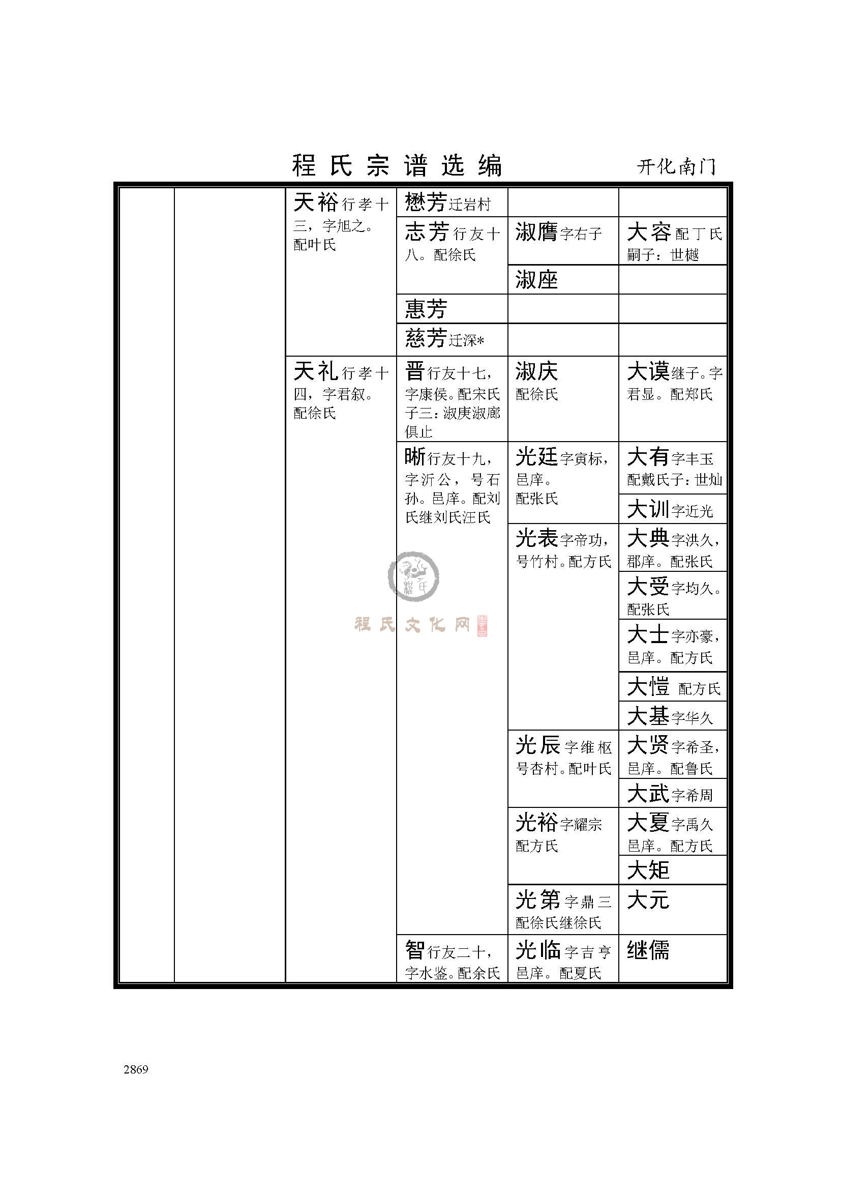 开化南门支系 (4).jpg