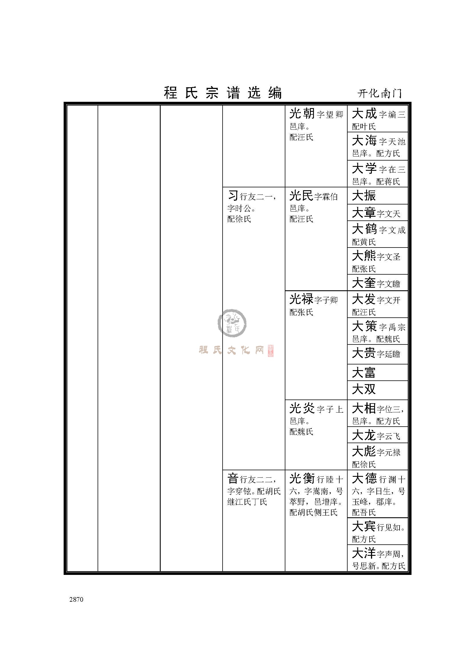 开化南门支系 (5).jpg