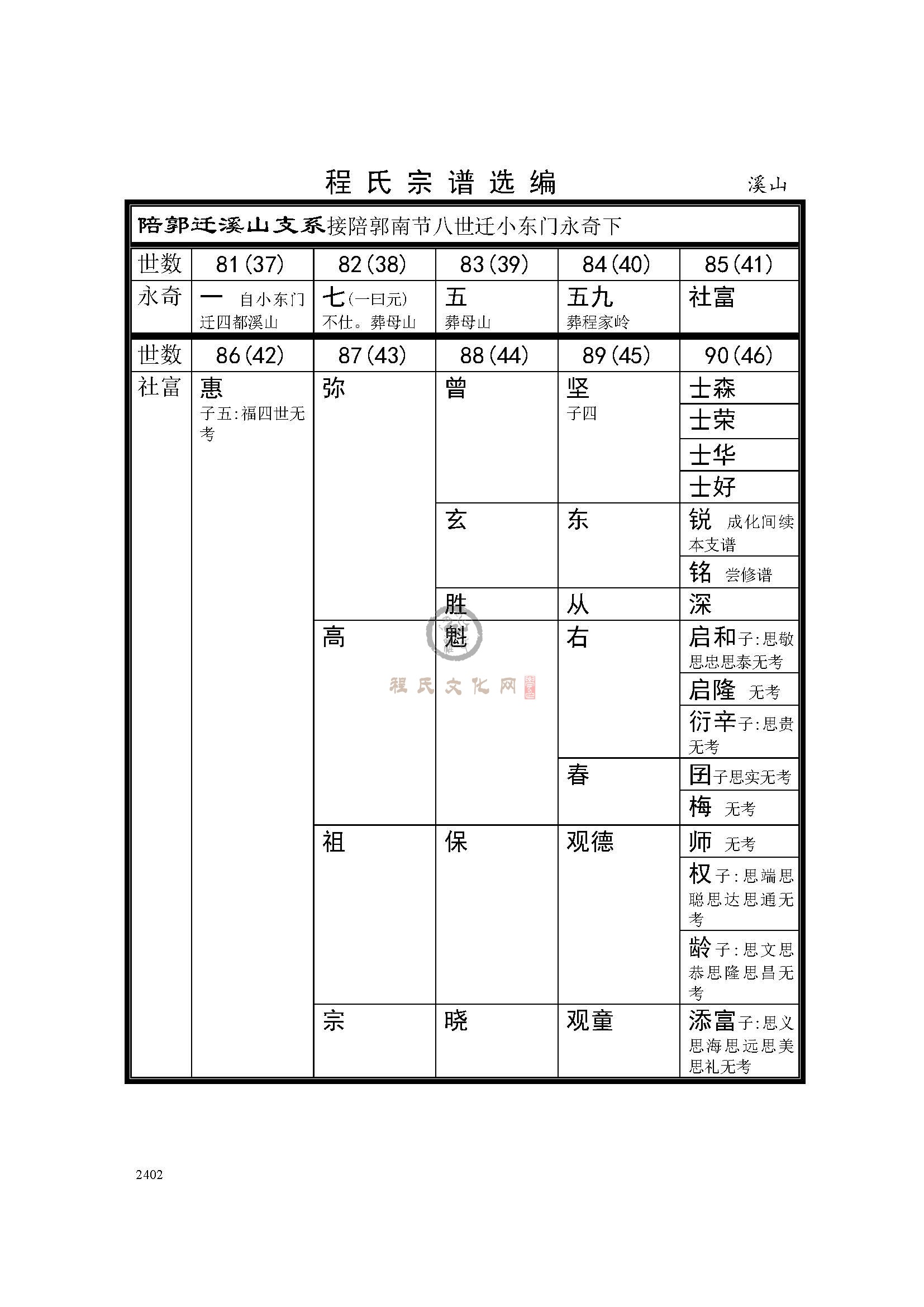 溪山支系 (1).jpg