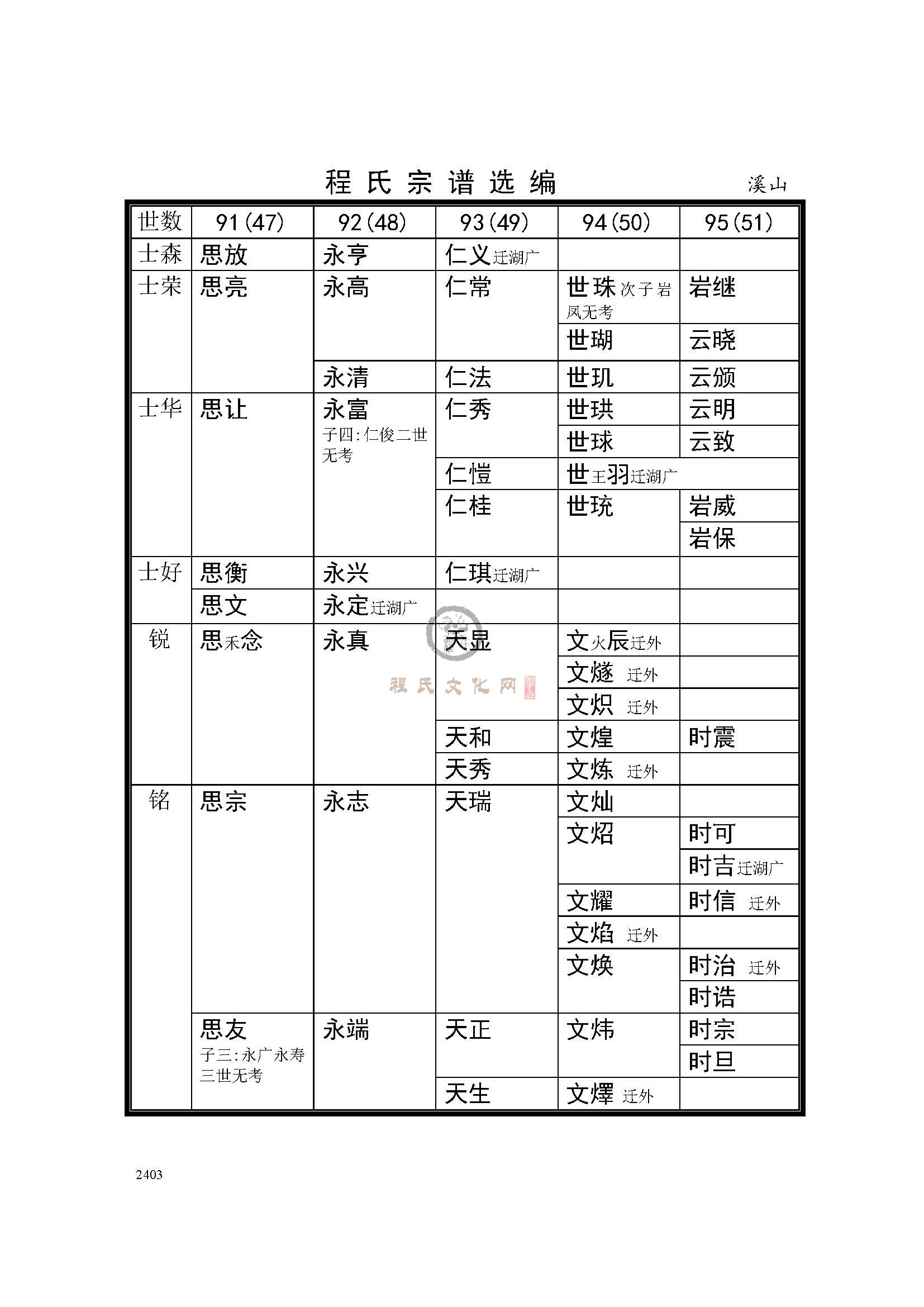 溪山支系 (2).jpg