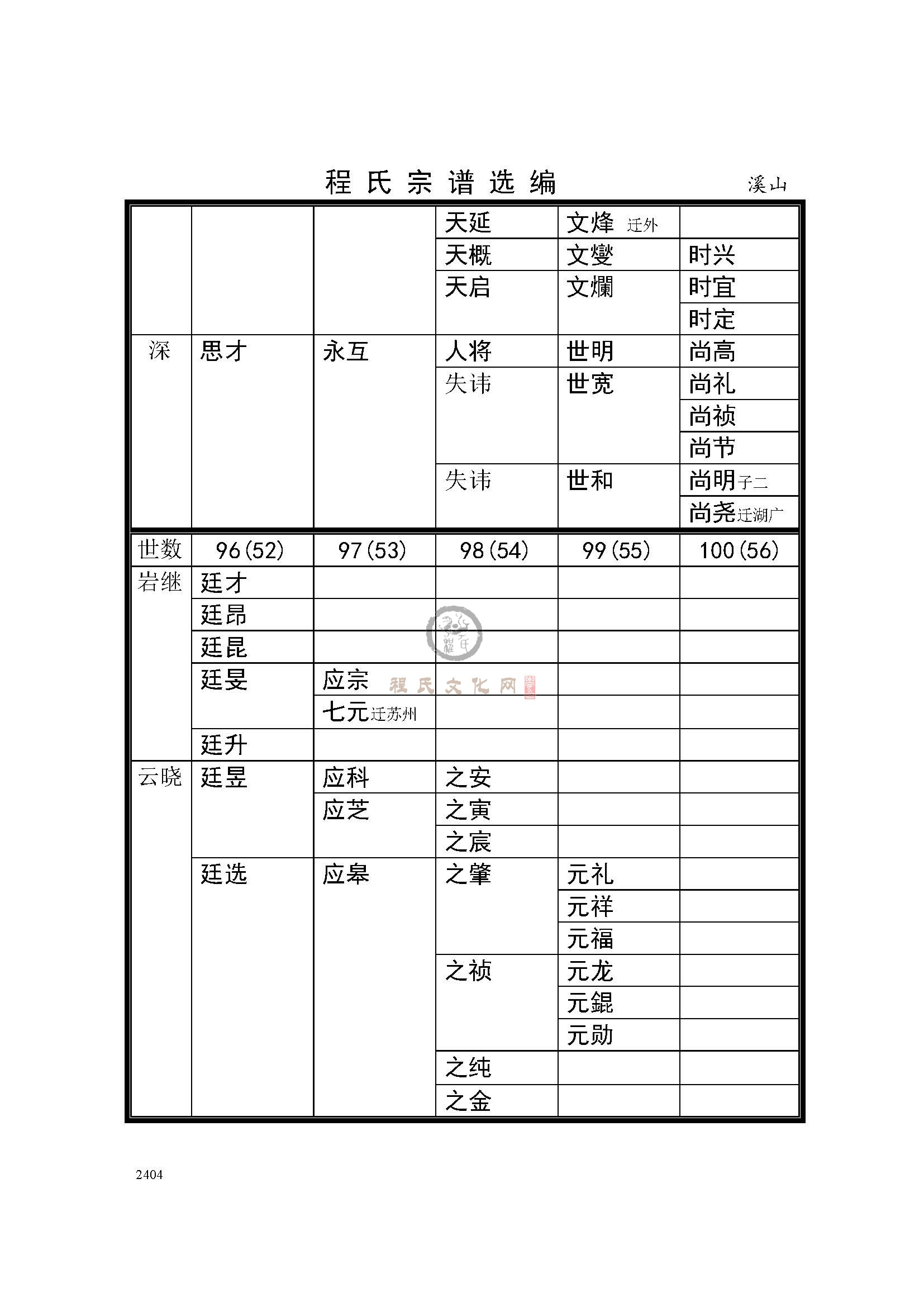 溪山支系 (3).jpg