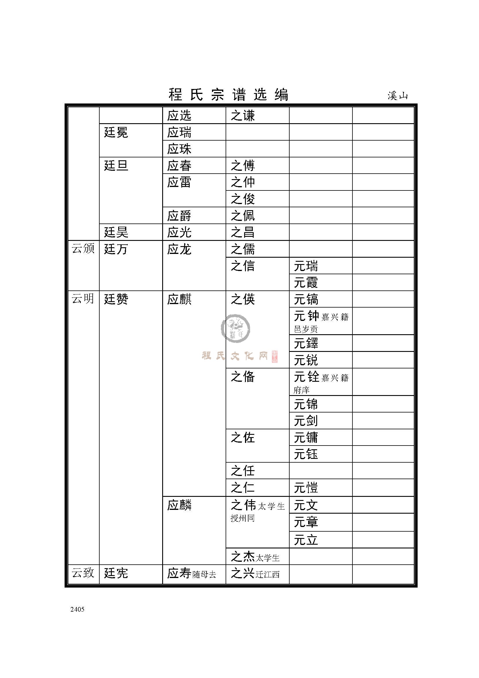 溪山支系 (4).jpg