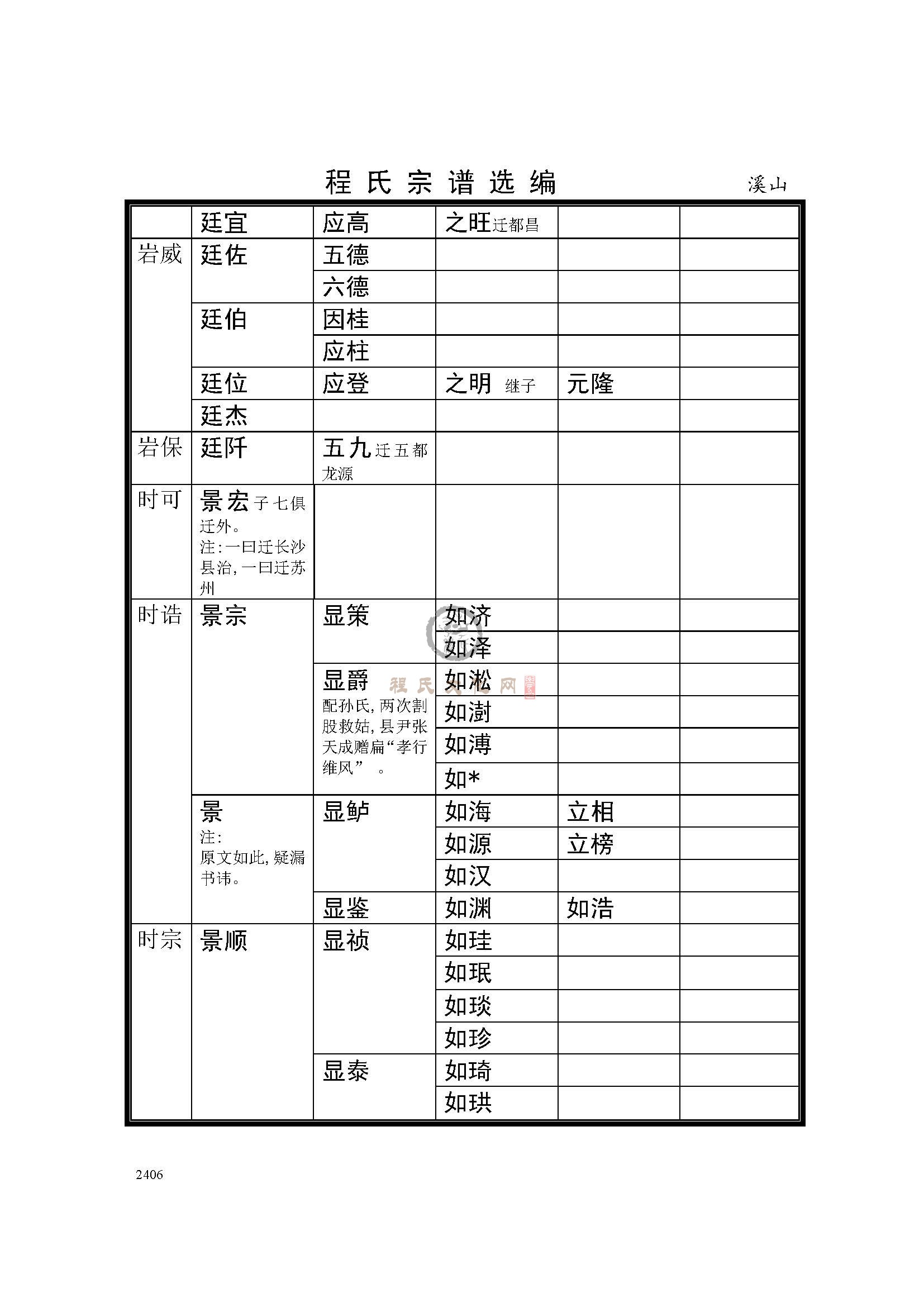 溪山支系 (5).jpg