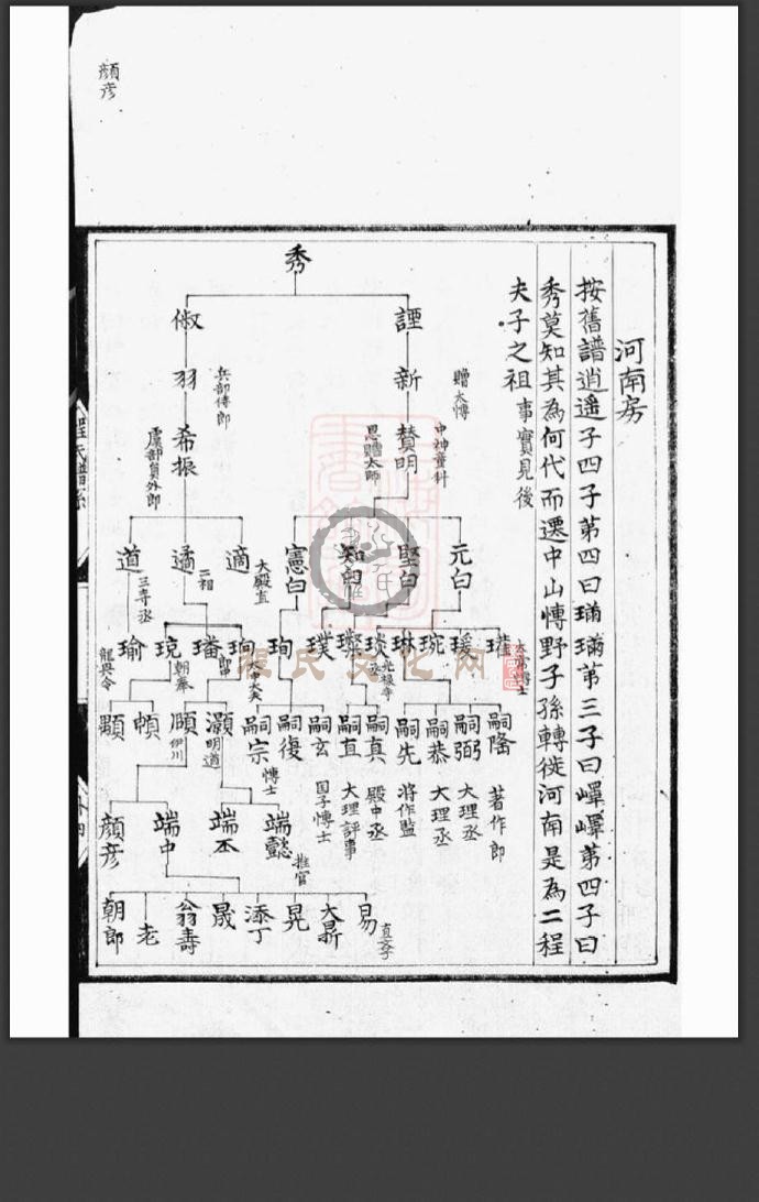 新安程氏诸谱会通-188.jpg