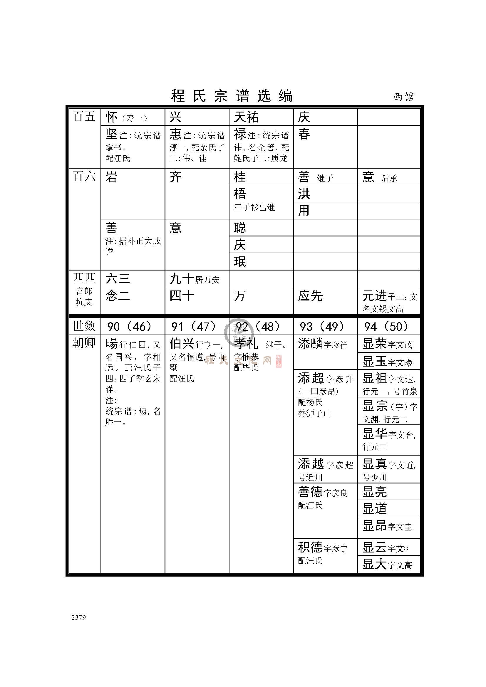 休宁西馆支系 (2).jpg