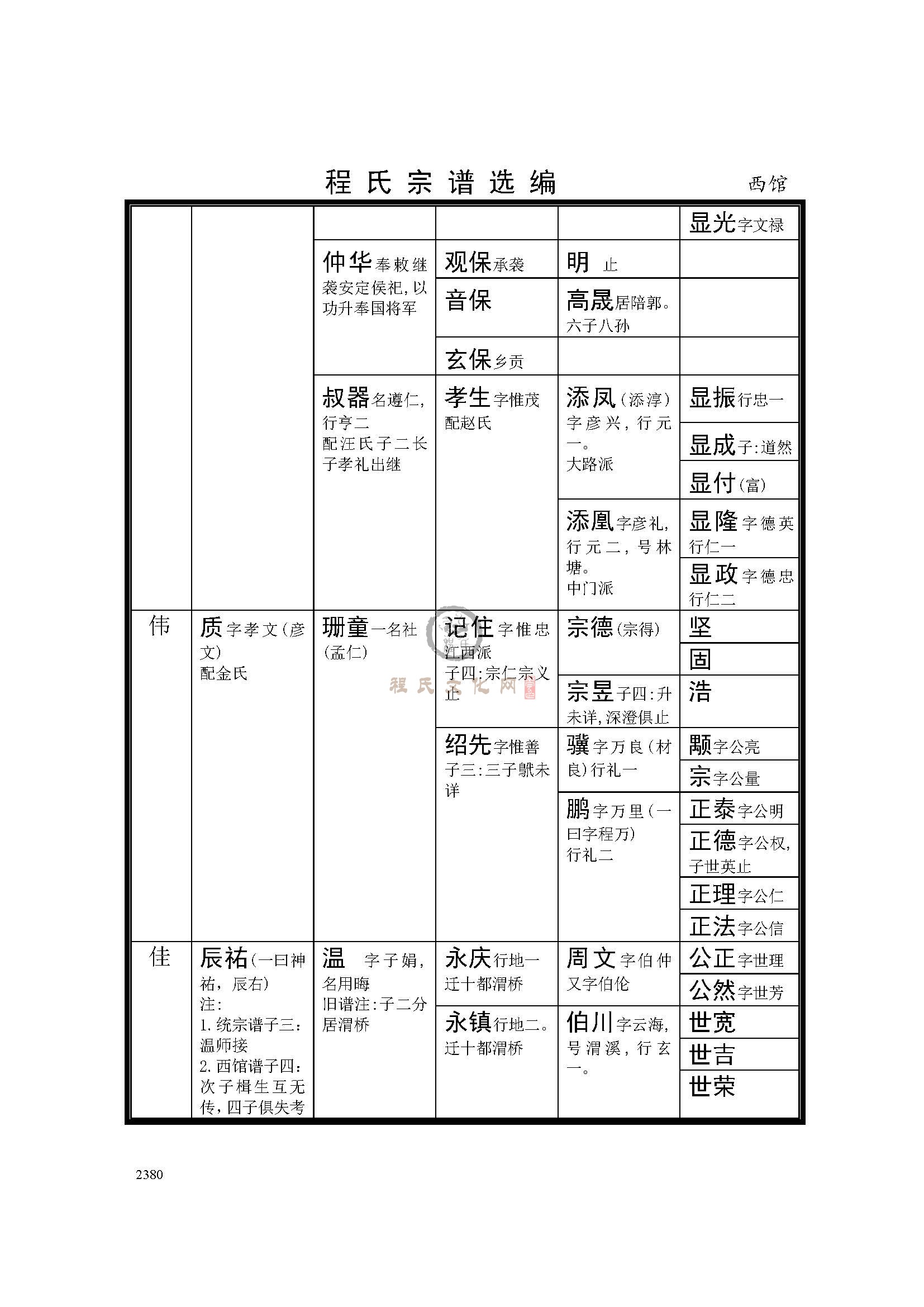 休宁西馆支系 (3).jpg