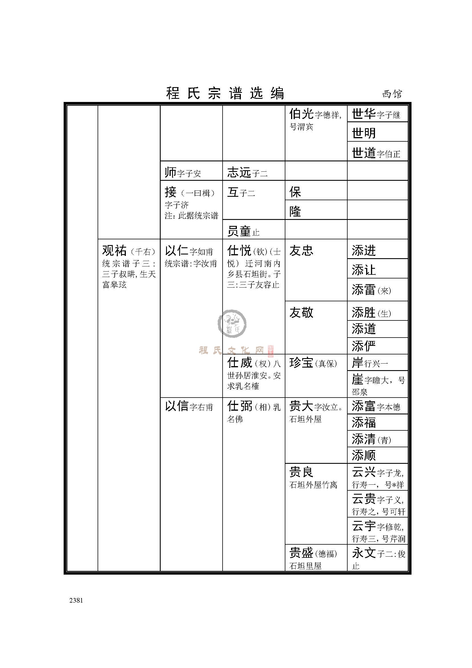 休宁西馆支系 (4).jpg