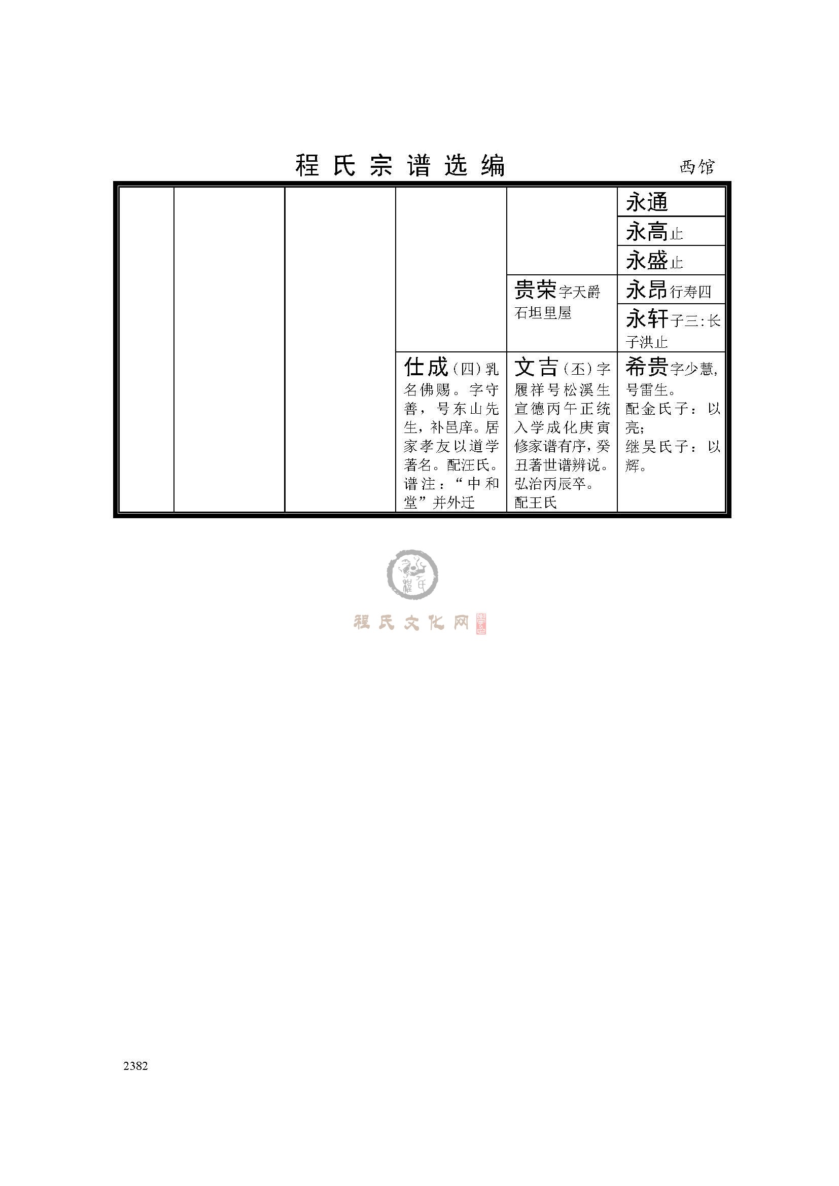 休宁西馆支系 (5).jpg