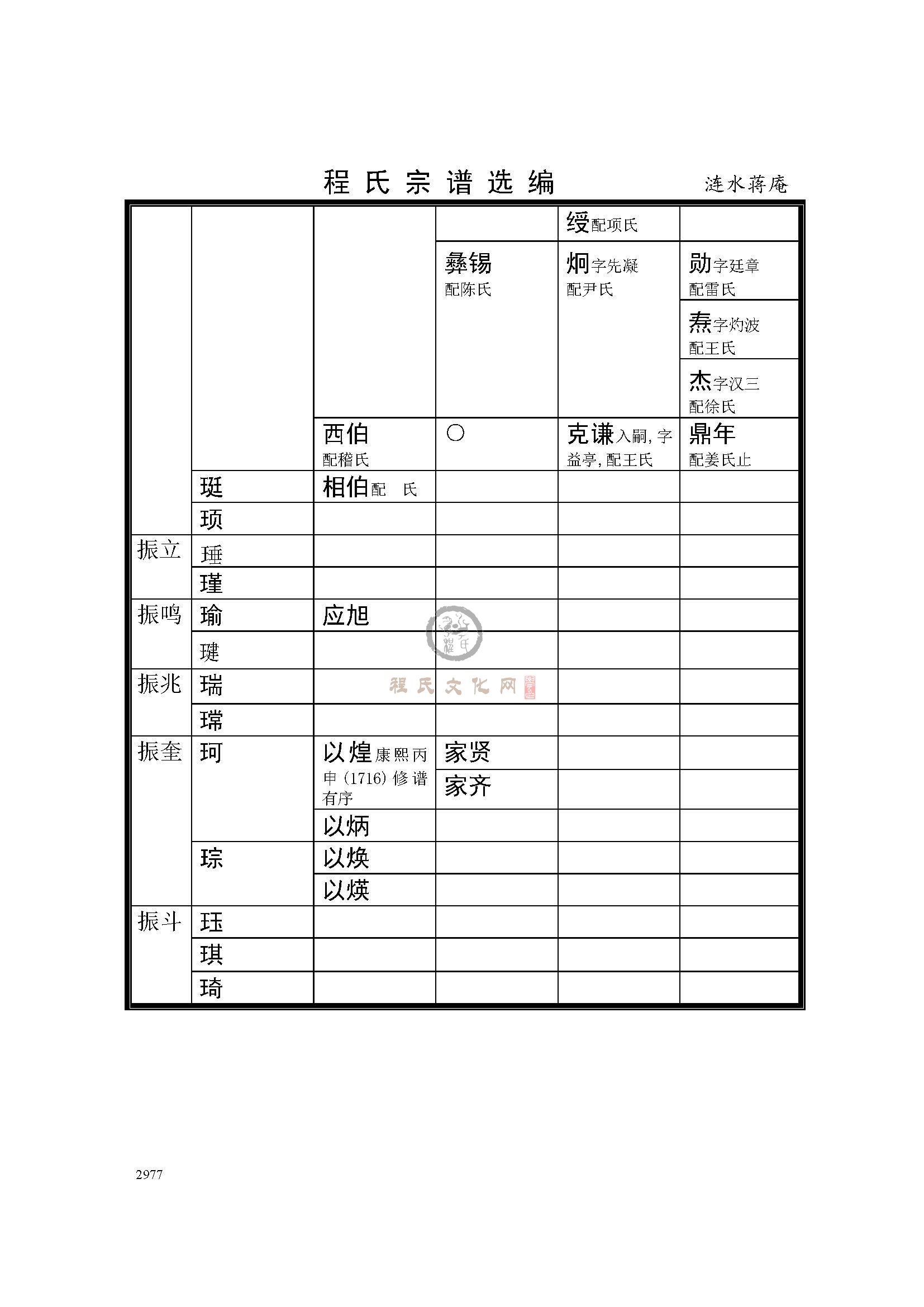 涟水蒋庵支系 (2).jpg