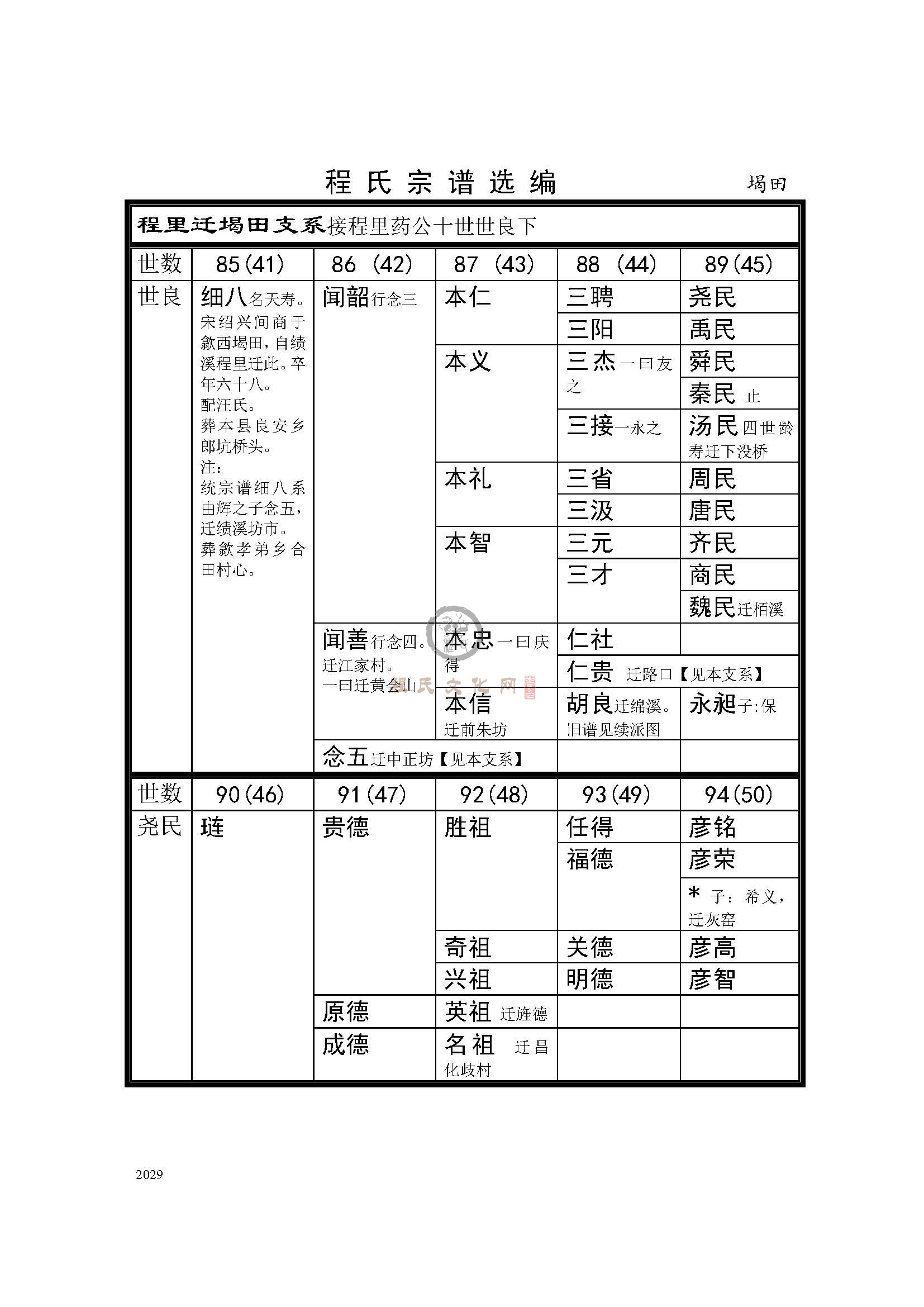 堨田支系 (1).jpg