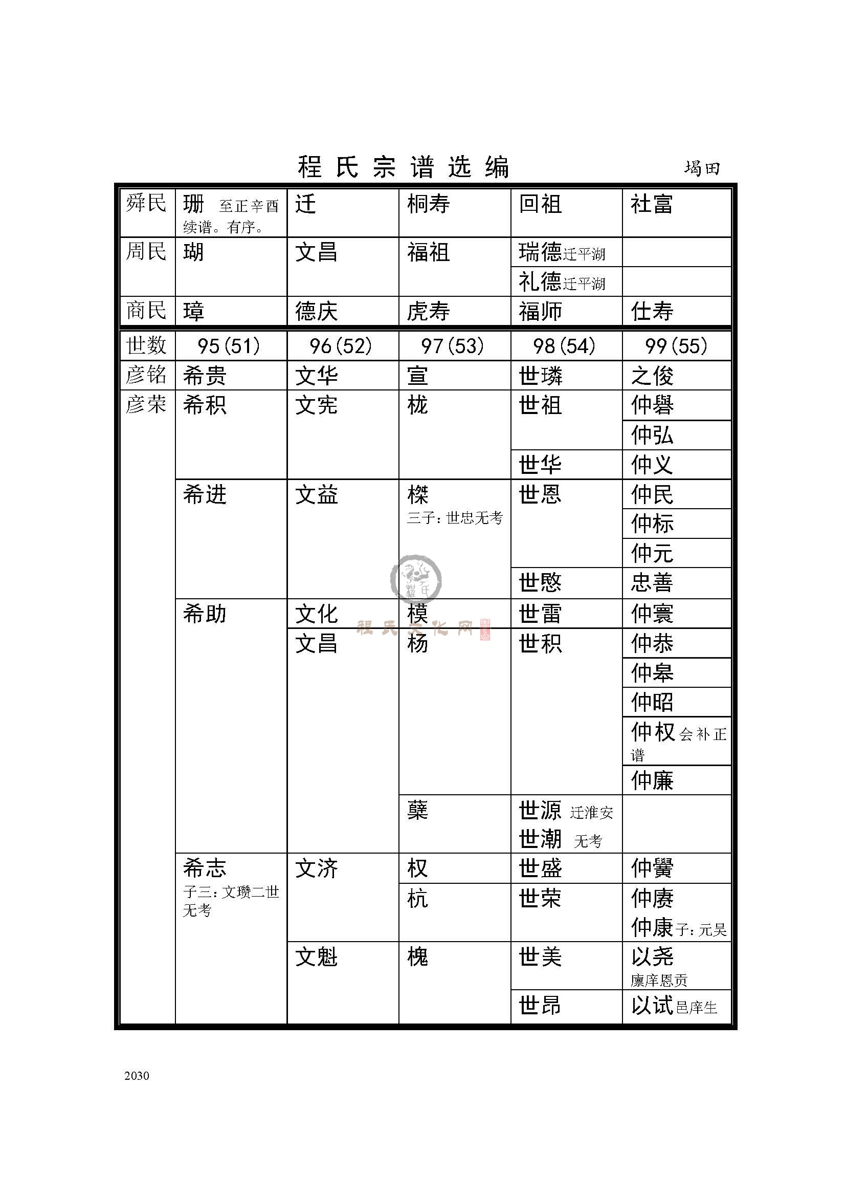 堨田支系 (2).jpg