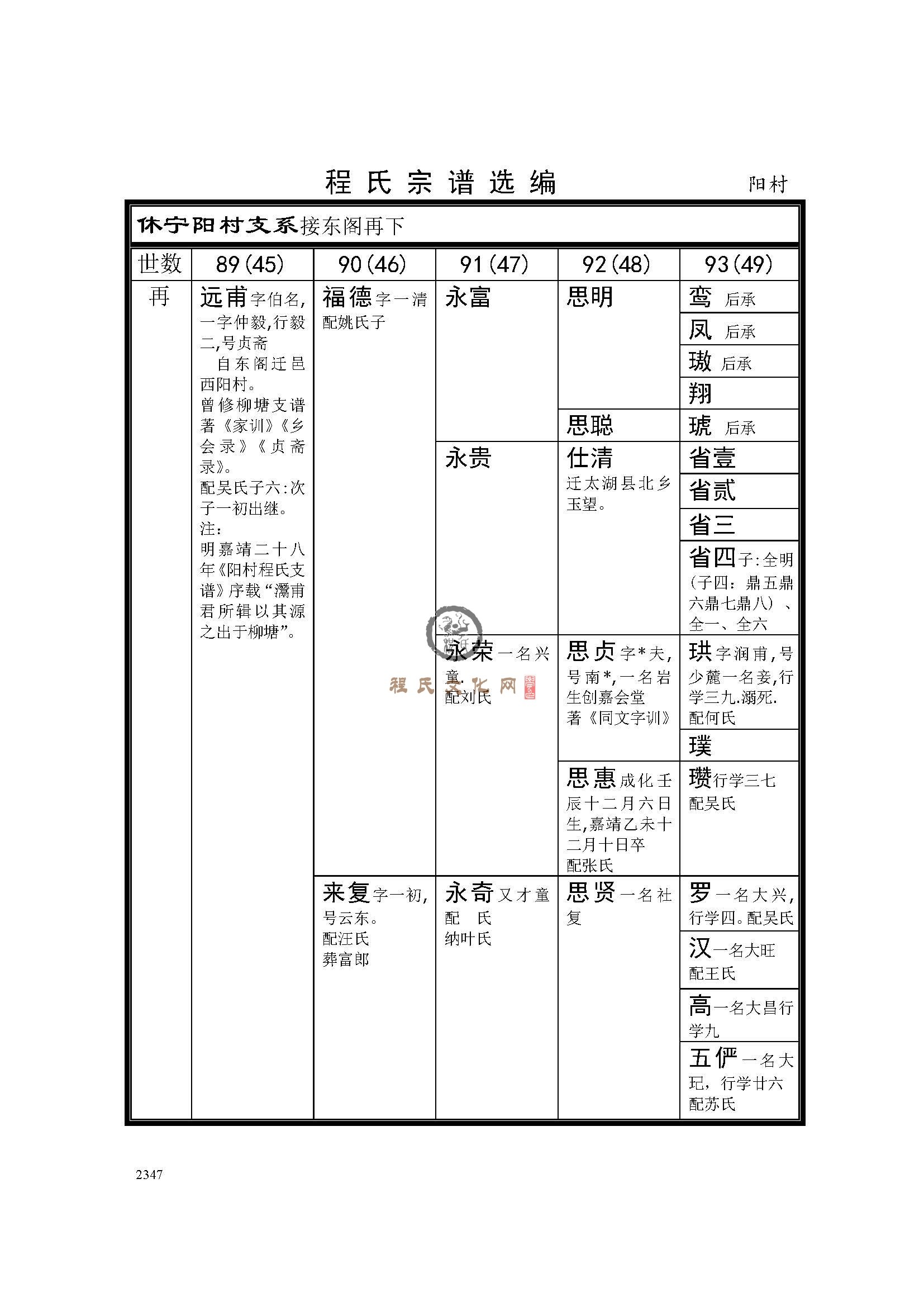 休宁鬲山支系 (1).jpg