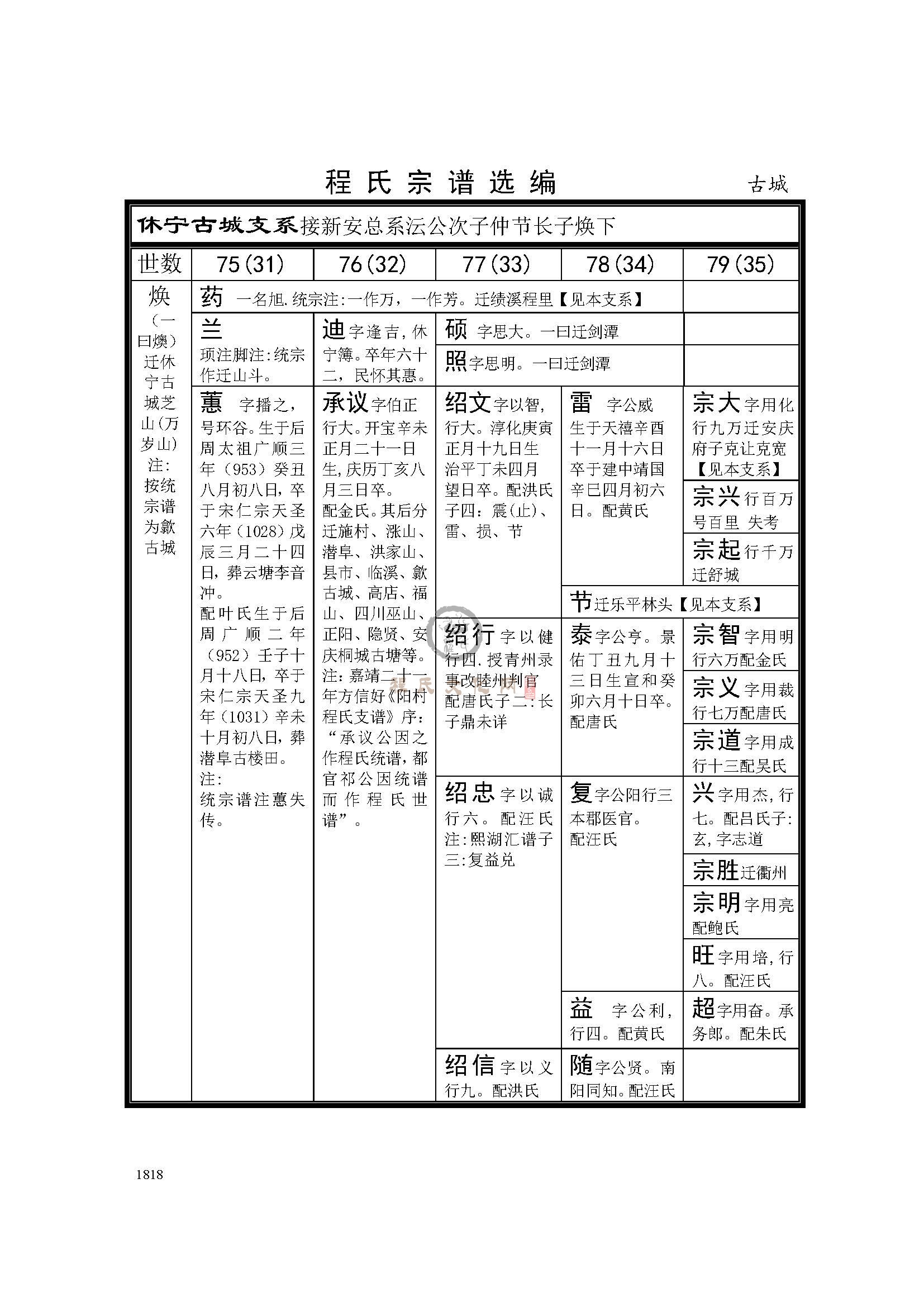 休宁古城支系 (1).jpg