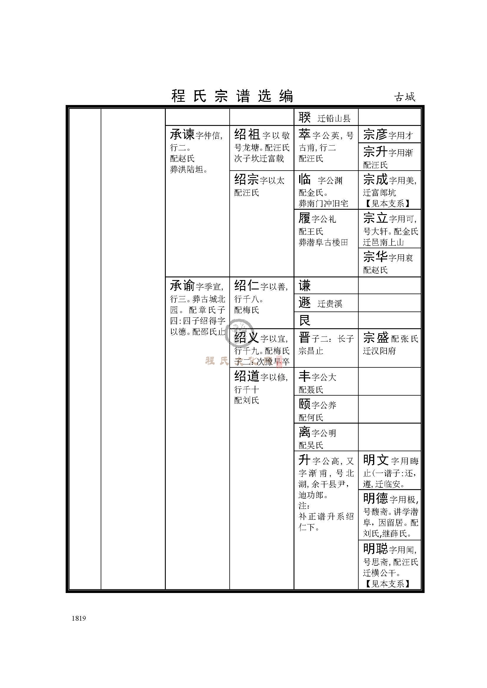 休宁古城支系 (2).jpg