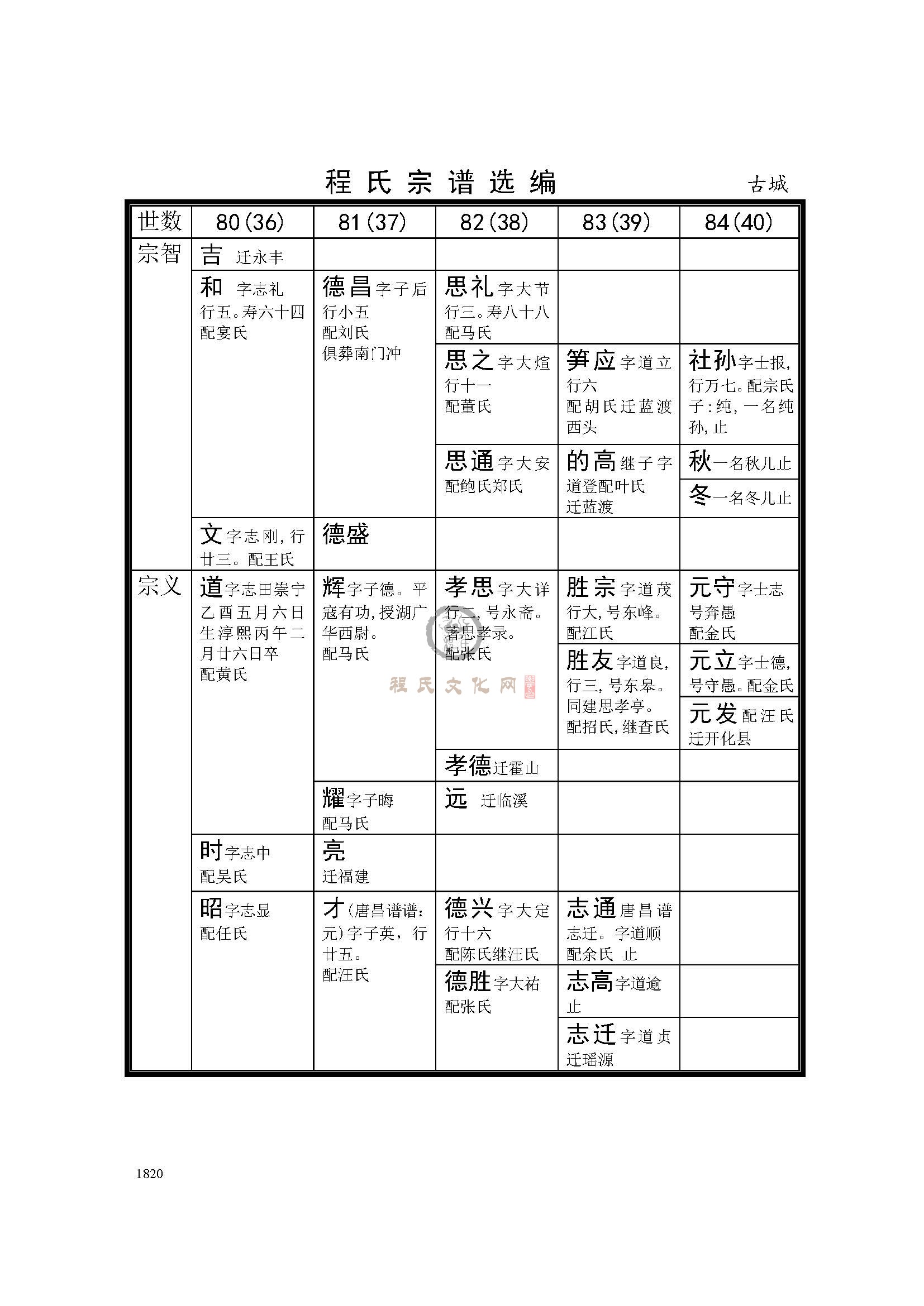 休宁古城支系 (3).jpg