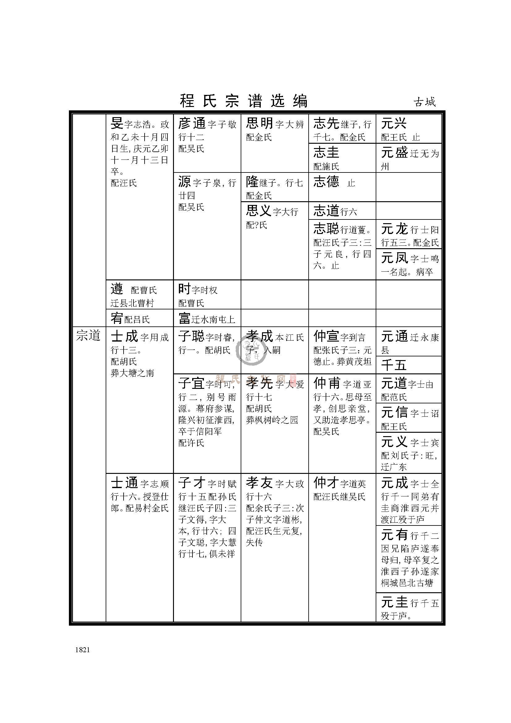 休宁古城支系 (4).jpg