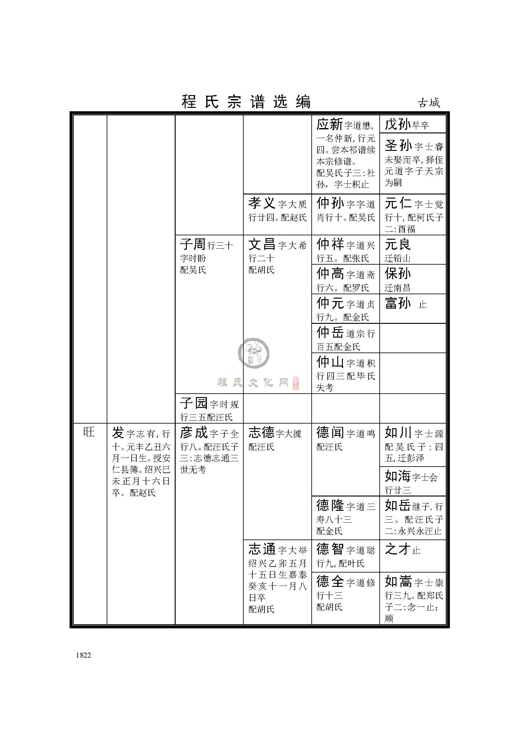 休宁古城支系 (5).jpg