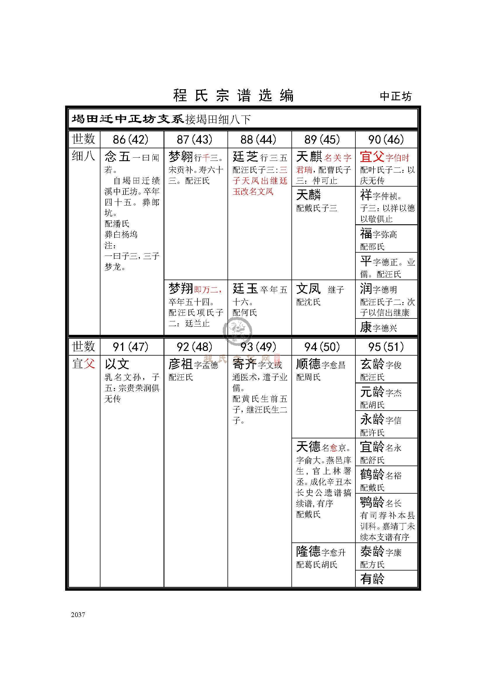 中正坊支系 (1).jpg