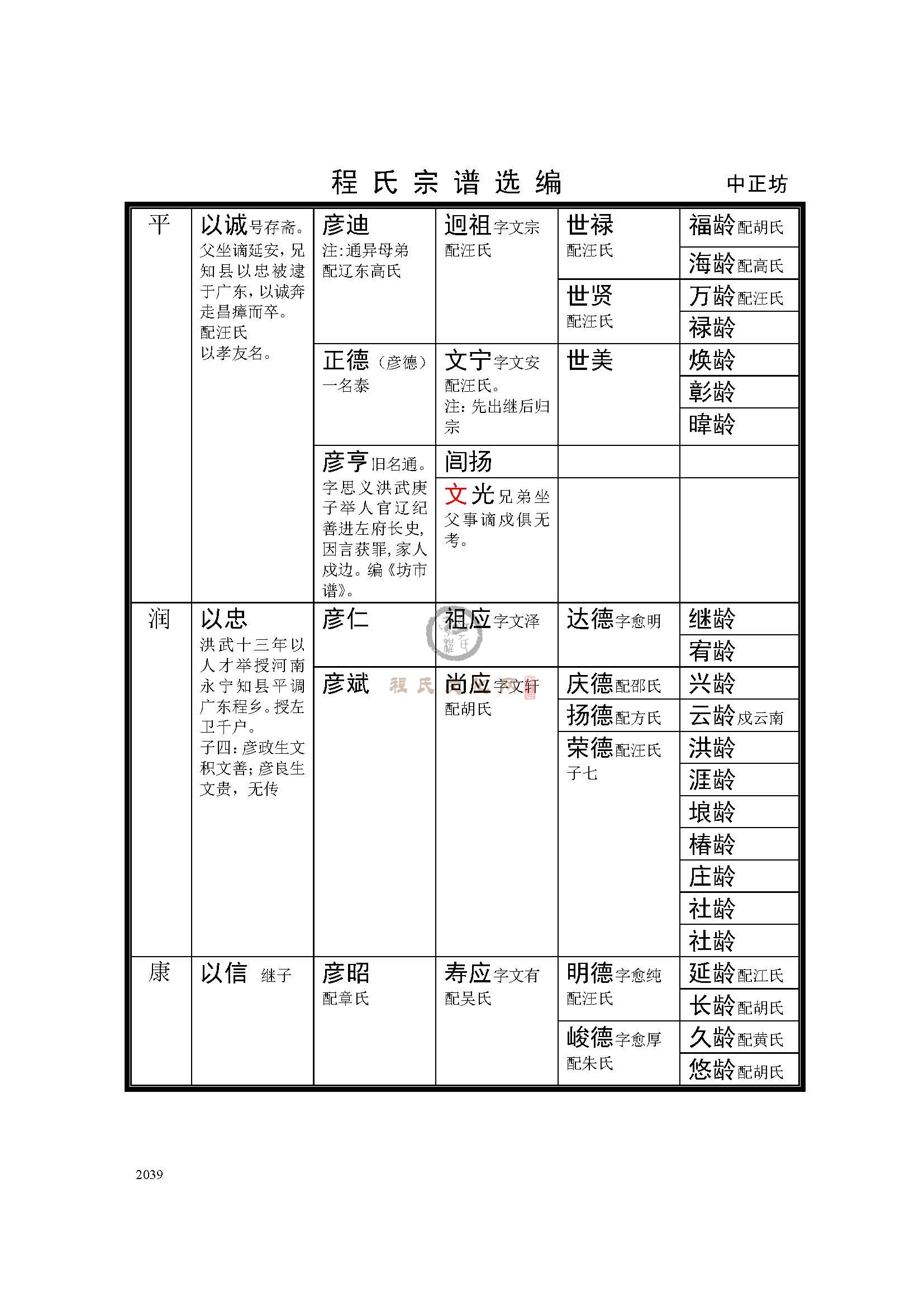 中正坊支系 (3).jpg