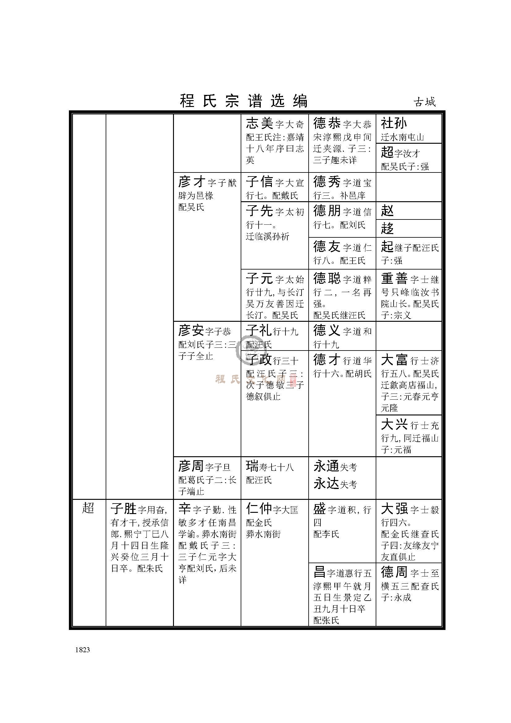 休宁古城支系 (6).jpg