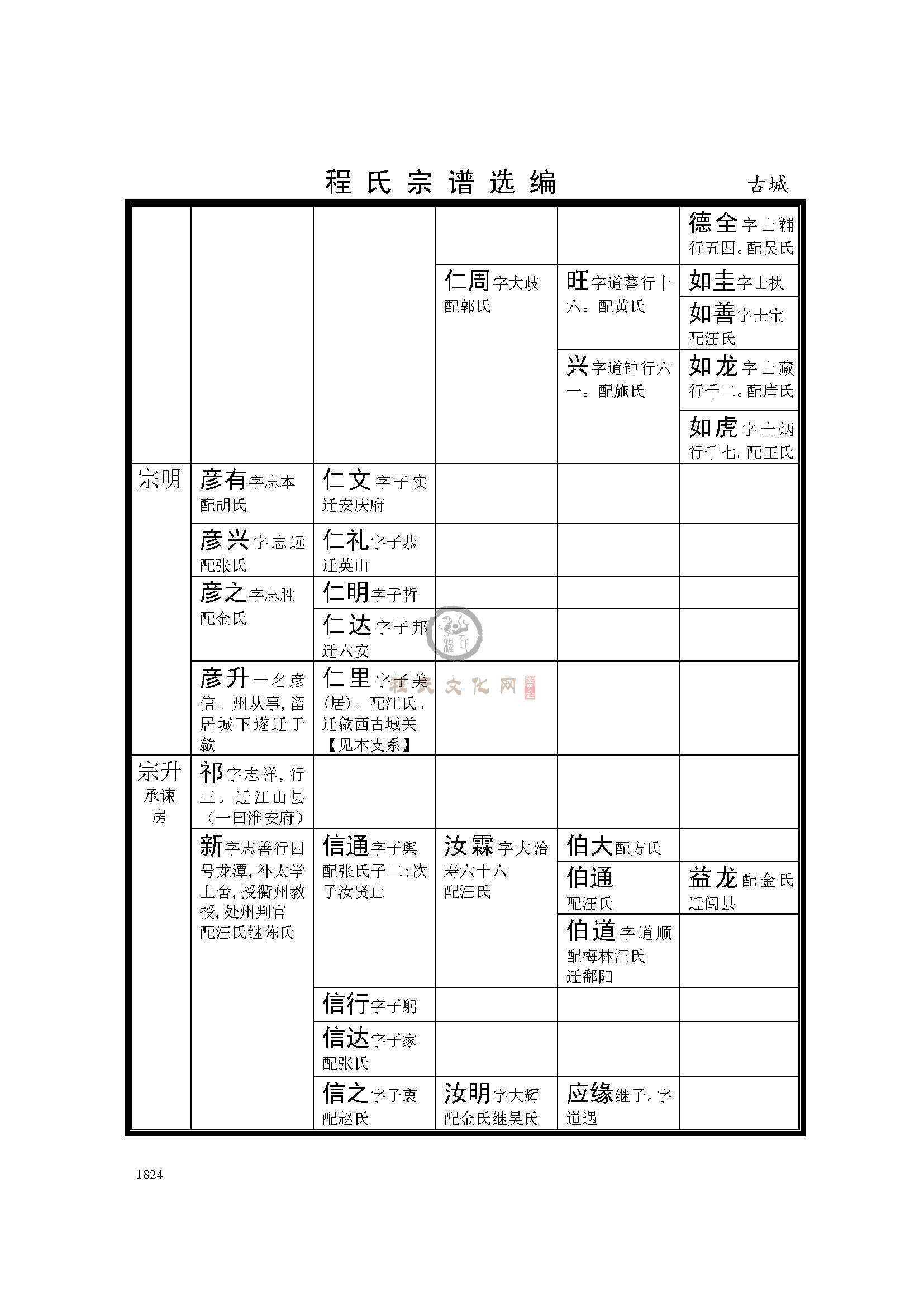 休宁古城支系 (7).jpg