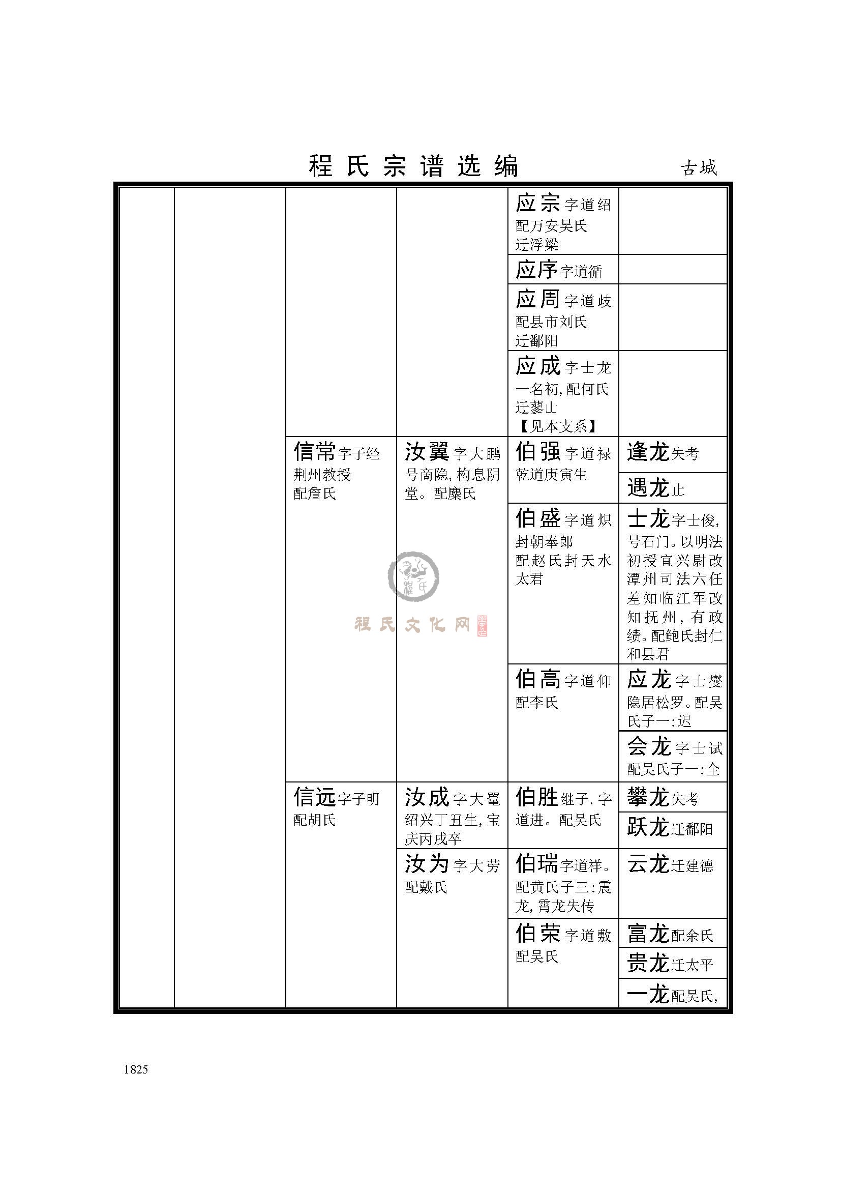 休宁古城支系 (8).jpg