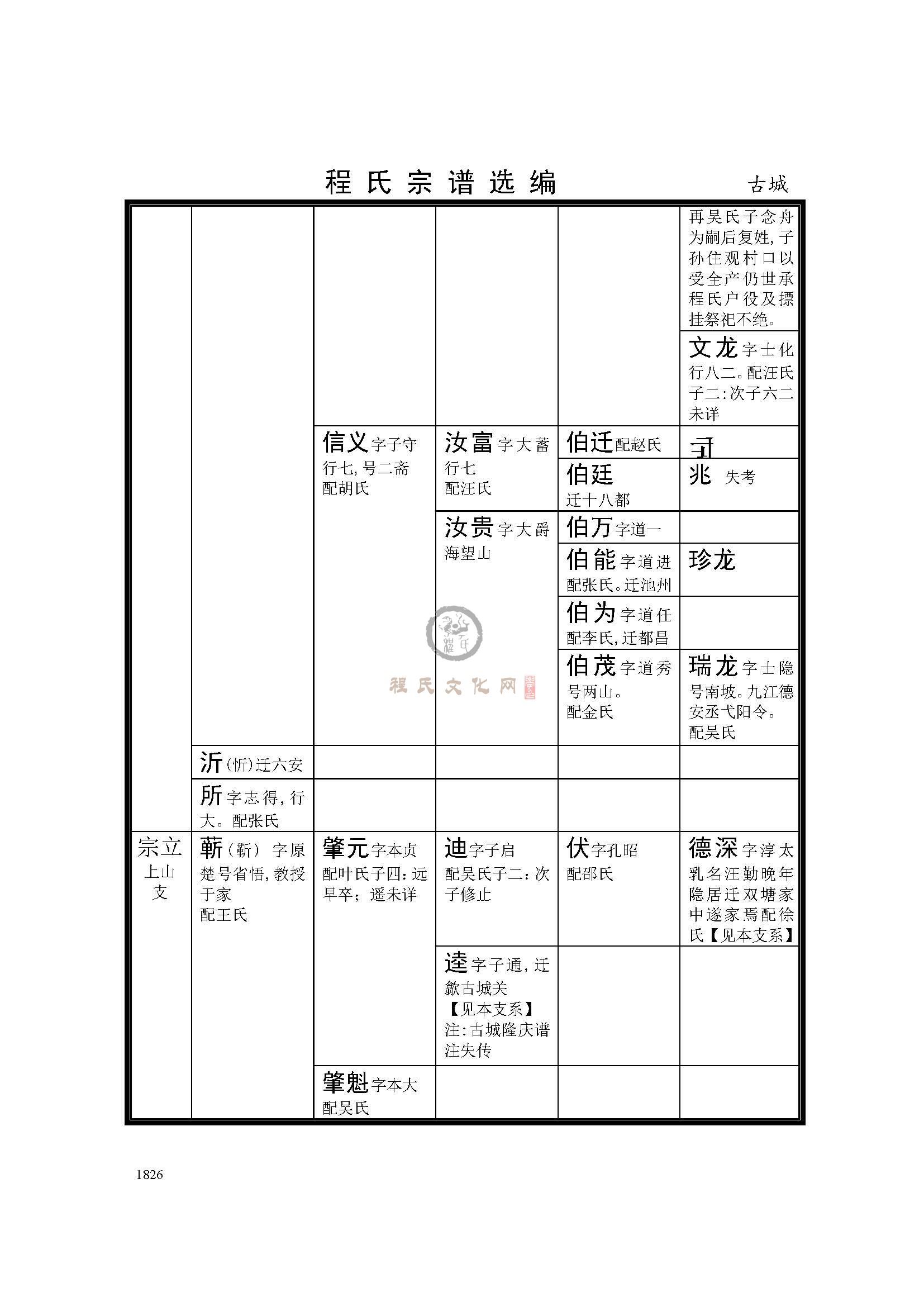 休宁古城支系 (9).jpg