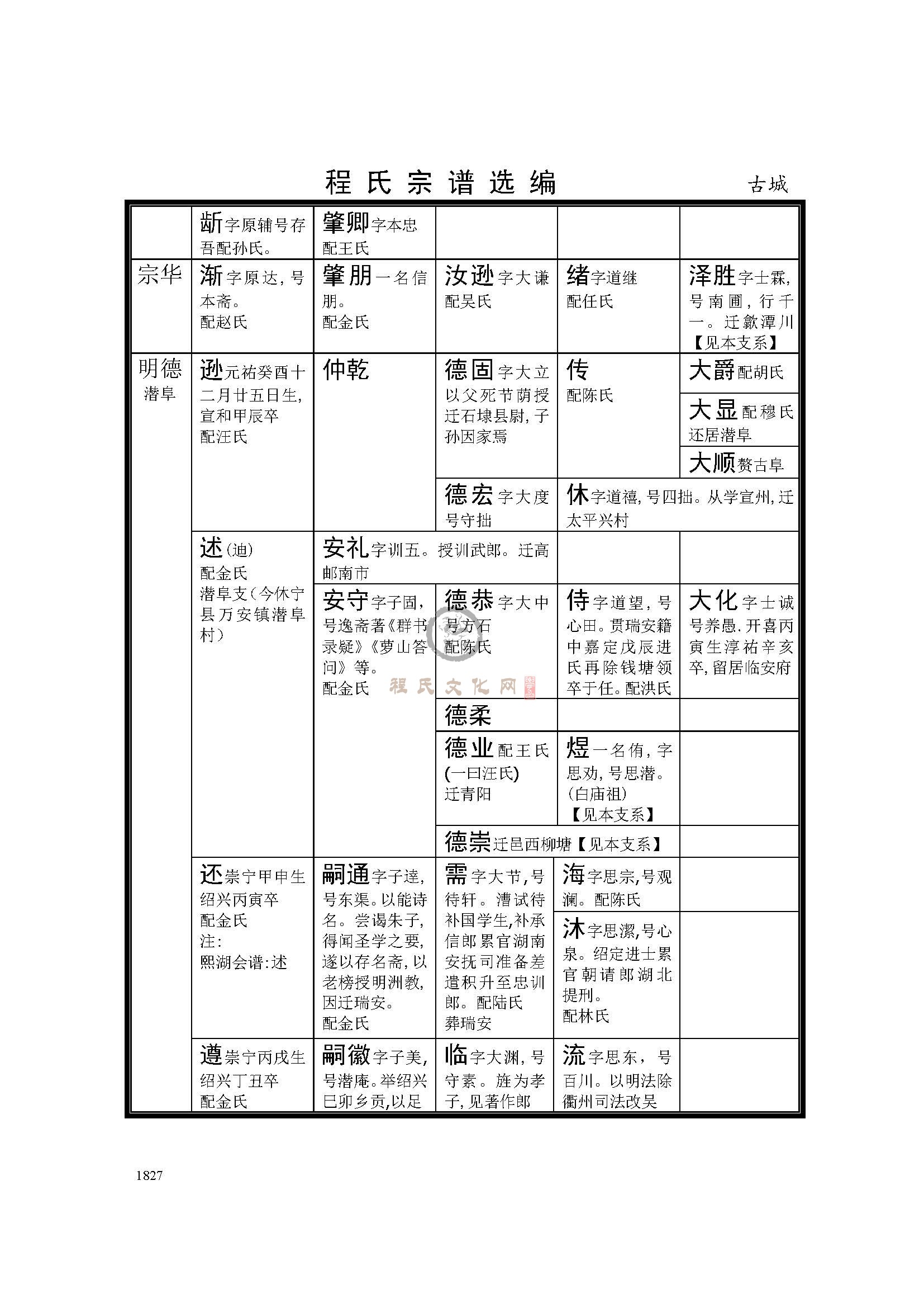 休宁古城支系 (10).jpg