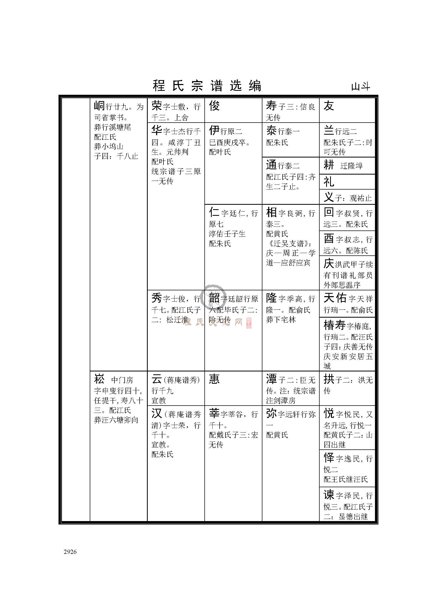 休宁山斗支系 (3).jpg